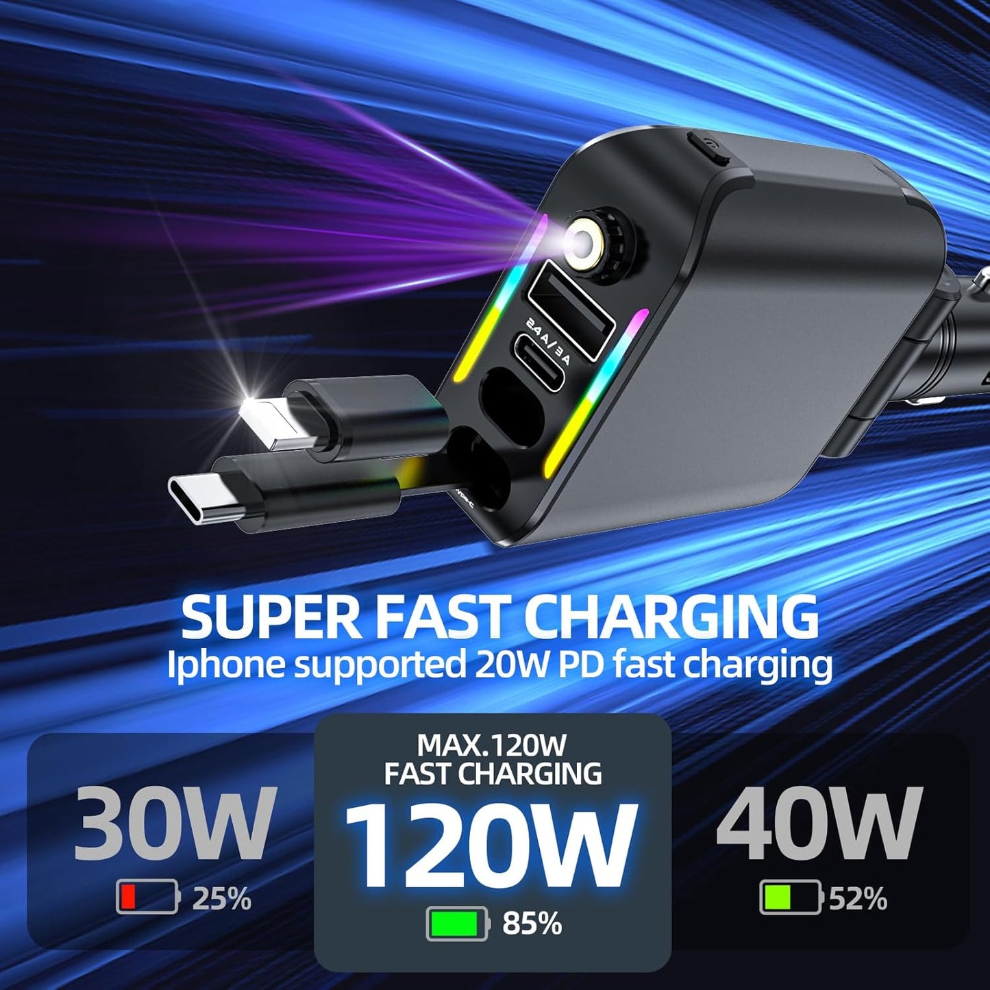 [2025 Ultra-Slim, 75% Less Space] Retractable Car Charger with Starlight, Max 120W USB C Car Charger Adapter, Cars Phone Chargers Fast Charging, Car Chargers for iPhone 16 15 Pro Max Plus and Android