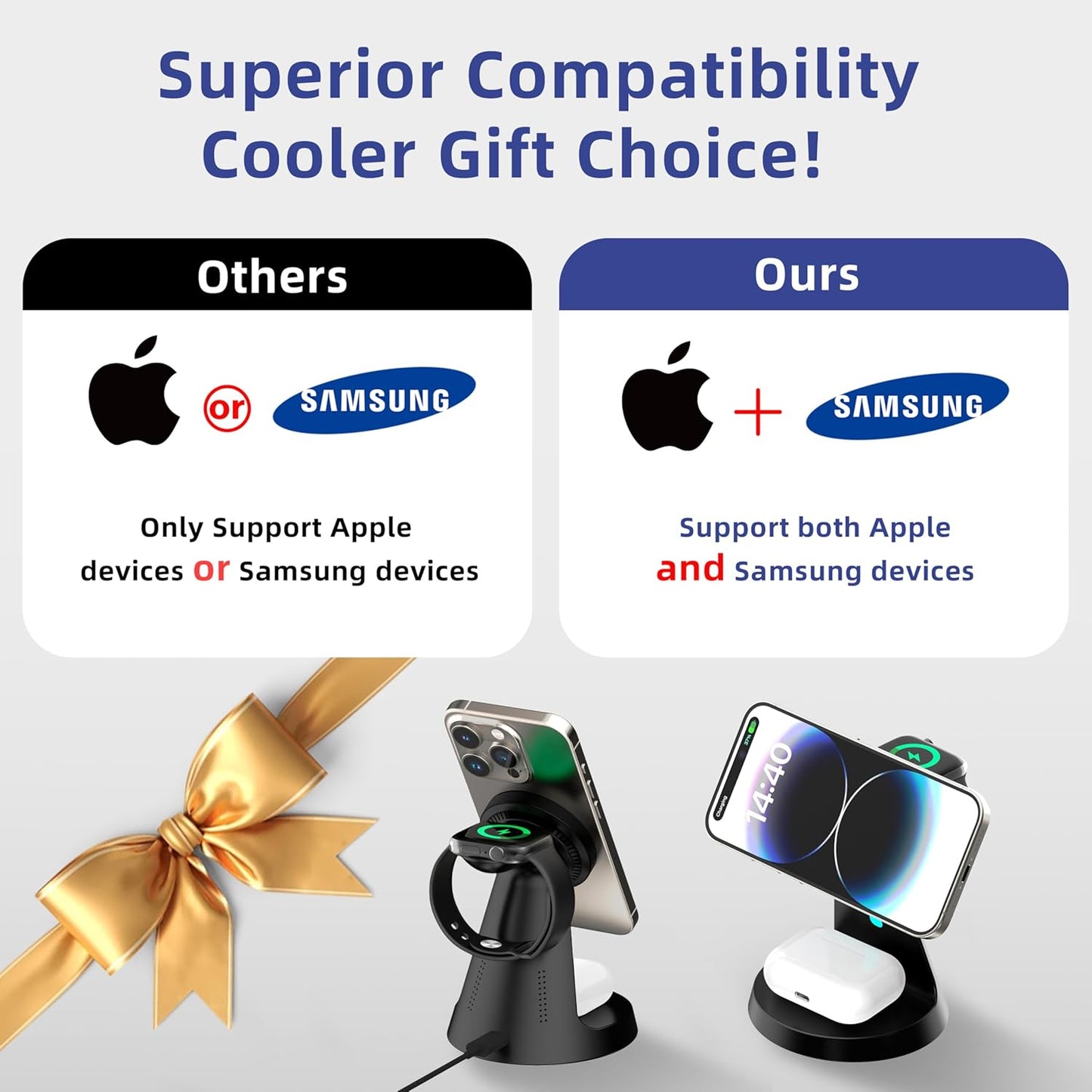 2025 New Magnetic Wireless Charger for Samsung & Apple Devices, 3 in 1 Charging Station Magnetic Charger Stand simultaneously Compatible with Samsung and Apple Series.