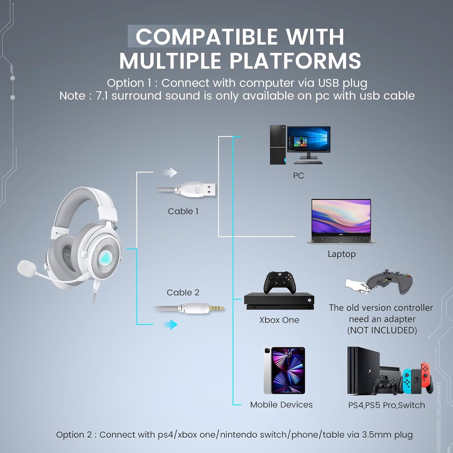 EKSA USB Gaming Headset for PC, Computer Headphones with Detachable Noise Cancelling Microphone, 7.1 Surround Sound, 50MM Driver, Wired Headset with Mic for PS4/PS5, Xbox One, Laptop, Work