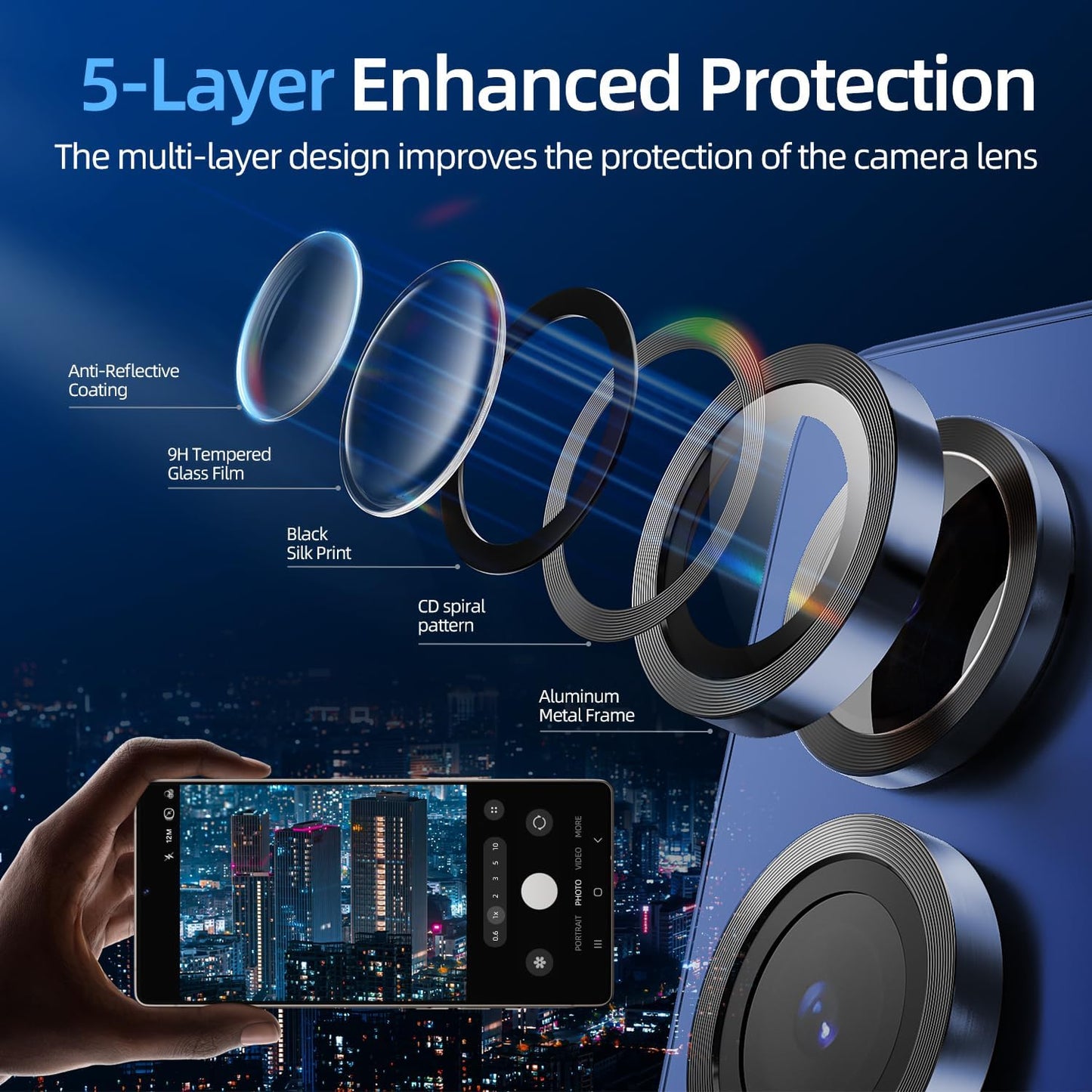 X-it Camera Lens Protector for Samsung S25, 9H Tempered Glass, Independent Metal Aluminum Edge Original Protection Design, Suitable for Phone Case, Anti-scratch, Anti-reflective,Navy