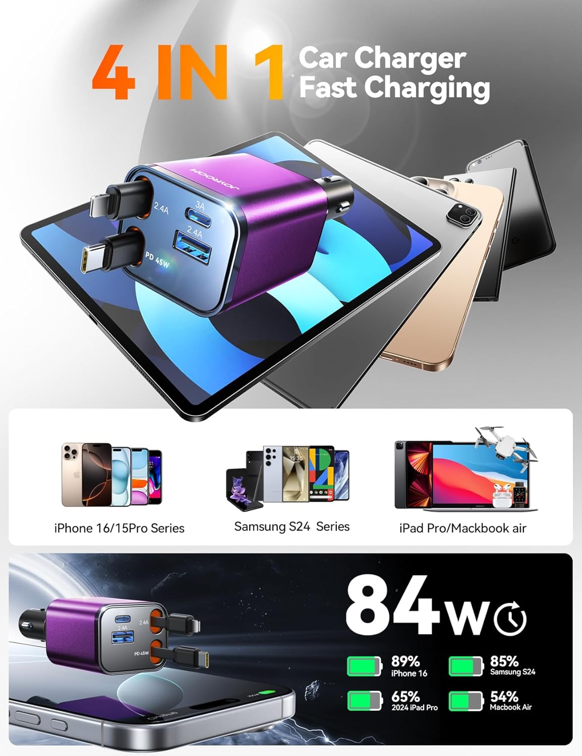 [2025 Ultra-Compact] Retractable Car Charger USB C 84W Car Accessories Adapter for iPhone 16 Fast Charging, Car Travel Essentials Gifts for Women Men, Car Phone Charger for iPhone15 Pro Max, Purple