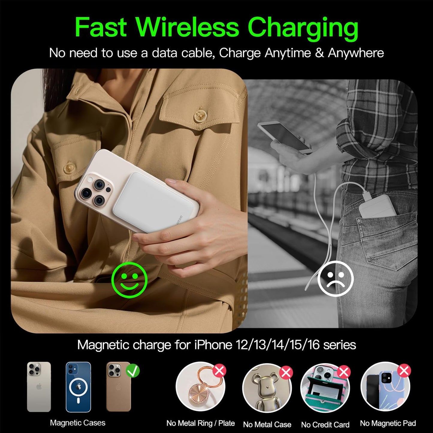 2025 Magnetic 15W Power Bank for iPhone,5000mAh Magsafe Battery Pack with 20w Fast Charging,Slim Magsafe Power Bank in&Out,with LED Display,Wireless Portable Charger for iPhone 16/15/14/13/12 Series