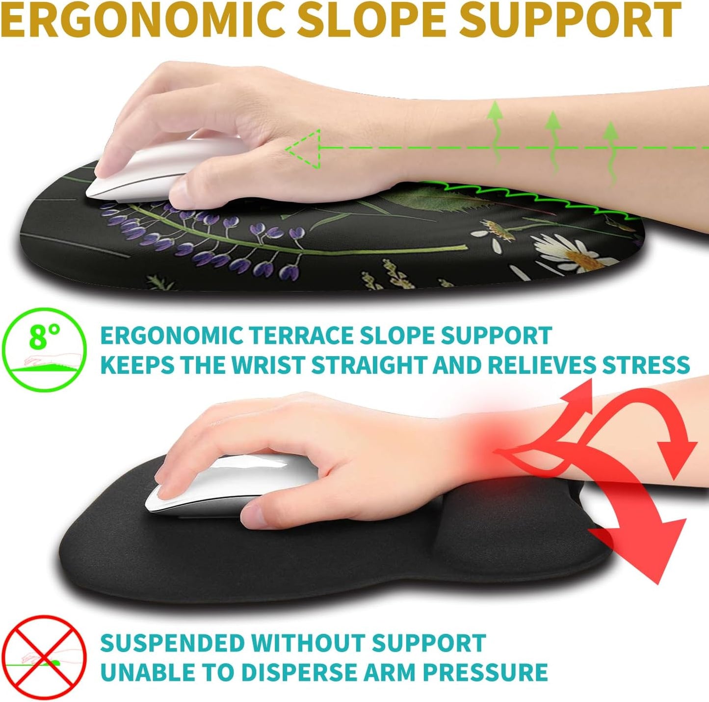 Hokafenle Ergonomic Mouse Pad Wrist Support with Stepped-Wedge Design, Wrist Rest Pain Relief Mousepad Filled with Memory Foam, Carpal Tunnel Mousepad for Wireless Mouse(12x8 inch, Foliage)