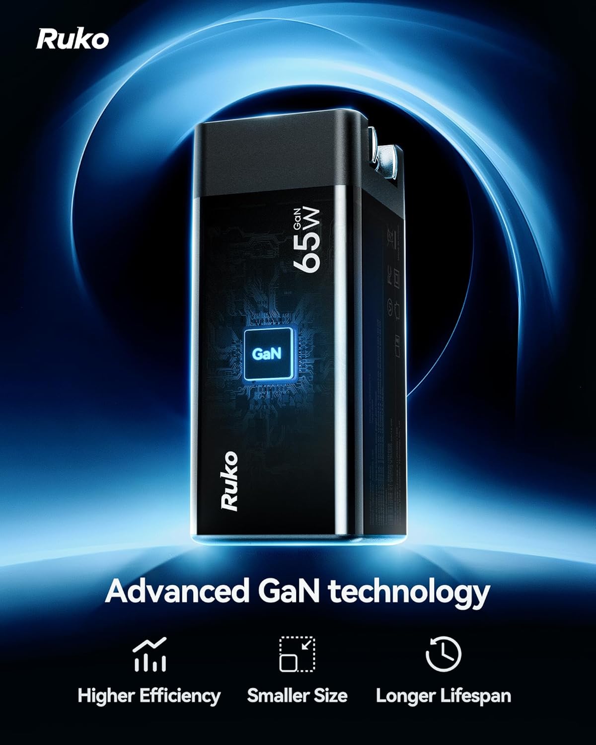 Ruko 65W USB C Charger, 3 Port Compact Foldable GaN Fast Charging Block Wall Charger for MacBook, Galaxy, Dell, Note, iPhone, iPad, Pixel and More (4ft USB-C Cable Included)