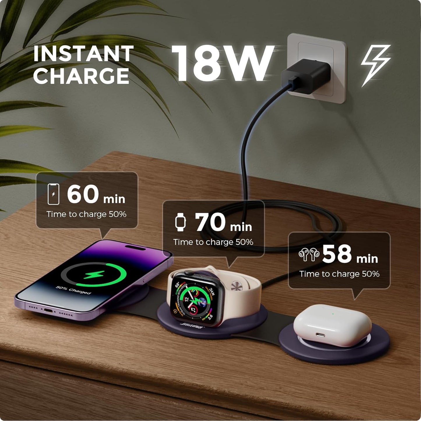 Hicober 3 in 1 Charging Station for Apple Multiple Devices, Foldable Travel Wireless Charger 18W for iPhone 16 15 14 13 Pro Max Plus &Apple Watch Series/Airpods Purple