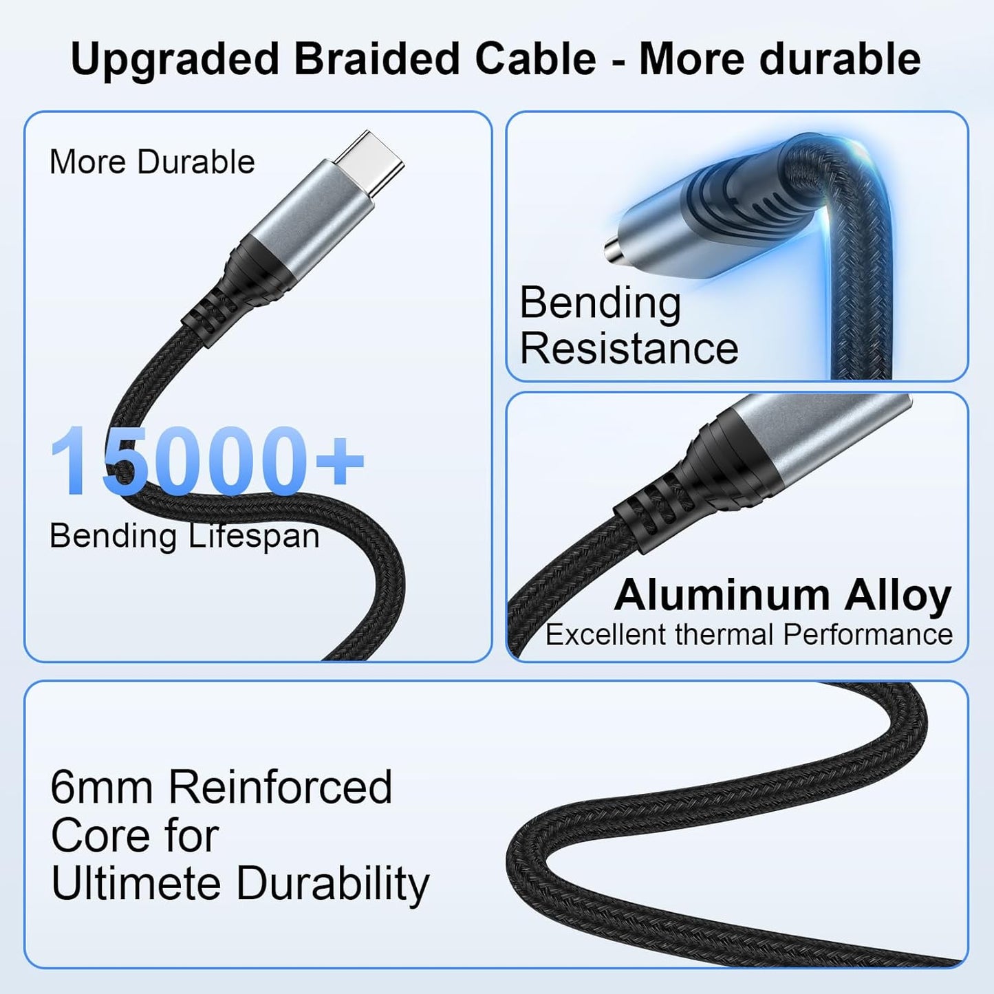 USB C to USB Adapter - 5Gbps [2 Pack] USC 3.0 OTG Adapter for Android - USBC Male to USB Female Adapter, Type C OTG Cable Converter Support Camera, Card Reader, USB Flash Drive, External/MIDI Keyboard