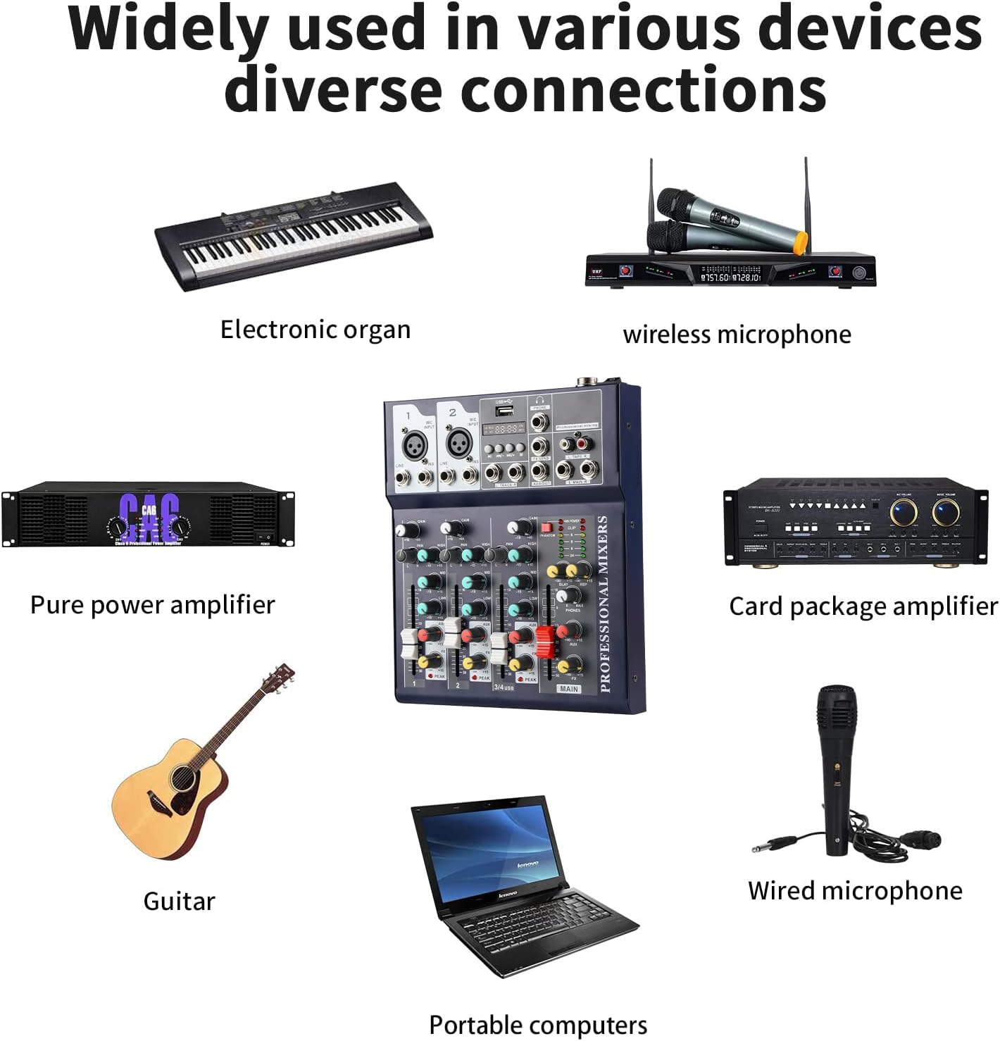 Dj Mixers 4 Channel Audio Mixer Sound Board with Bluetooth, Usb Audio Interface with 48V Phantom Power Sounds Mixer Board with FX Reverb Delay Effect for Streaming