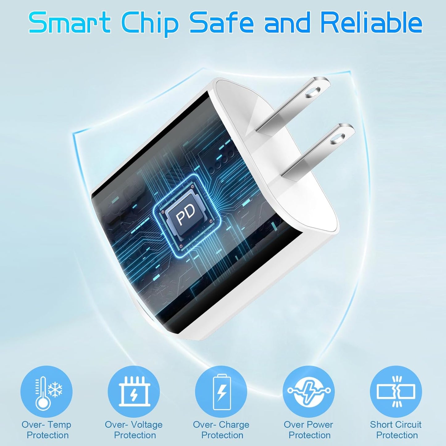 Dual Port USB C Charger for iPhone 16 15,Quick Double USBC Charger Fast Charging Block,2Pack Apple Wall Power Adapter Plug,6FT USB C to C Cable for iPhone 16 Pro/16 Pro Max/15 Pro/15 Plus,iPad Pro/Air