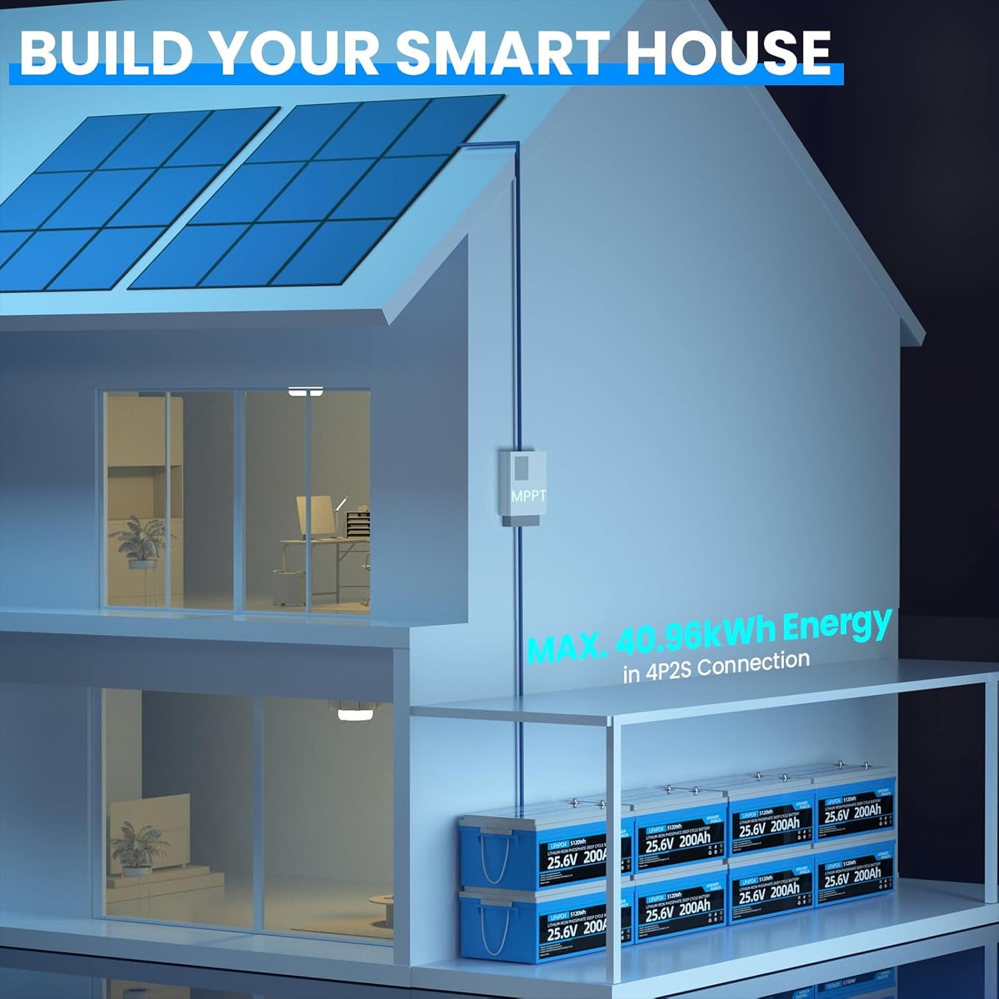 25.6V 200Ah LiFePO4 Battery with 100A BMS, Max. 5120Wh Energy, 4000-15000 Deep Cycles Lithium Battery, 10-Year Lifespan, Perfect for RV, Trolling Motor, Solar Off-Grid Storage, Home System