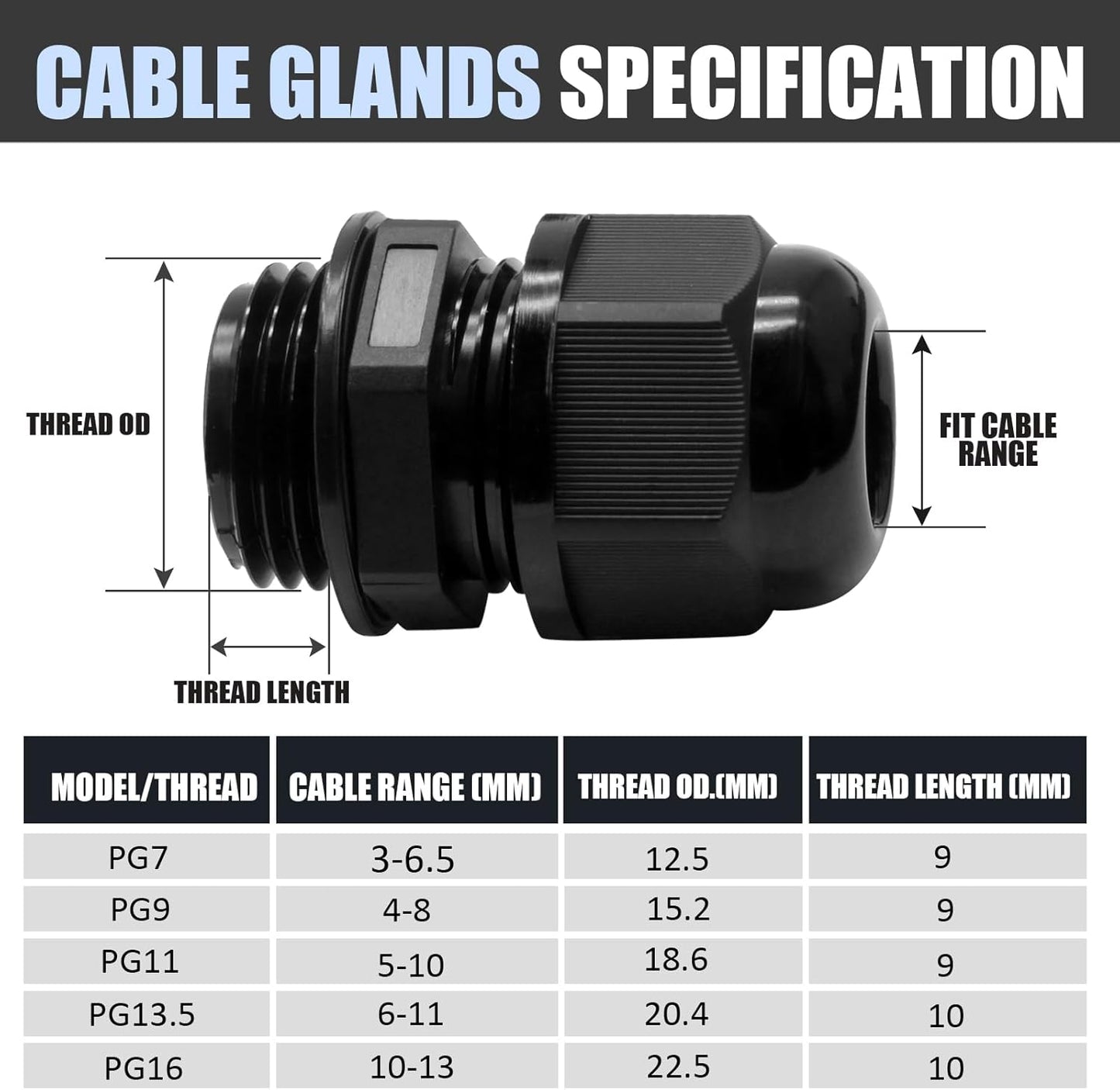 25 Pcs Nylon Cable Glands, PG7 PG9 PG11 PG13.5 PG16 Strain Relief Cable Cord Connector IP68 Waterproof Junction Box Wire Protectors Adjustable for 3-13mm Cable Diameter