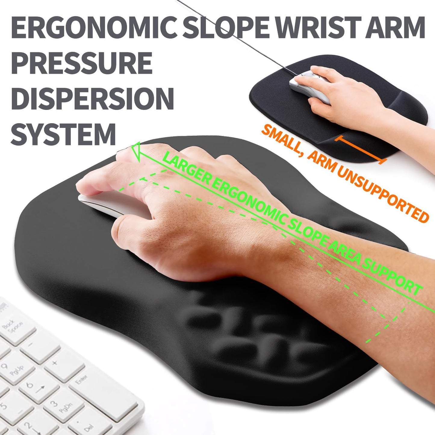 Ergonomic Slope Mouse Pad Wrist Support, Wrist Rest Mousepad for Carpal Tunnel Pain Relief with Massage Bulge and Slow Rebound Memory Foam (12x8 inch, Black)