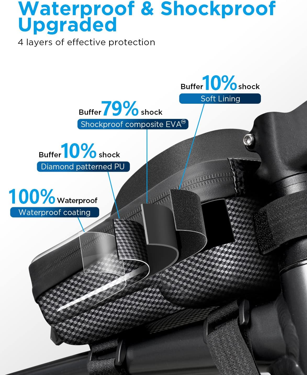 whale fall Hard Casing Bike Bag, Bike Accessories for Adult Bikes, Gifts for Men, Mens Gifts for Birthday,Bicycle Enthusiasts,Sturdy/Lighter/Waterproof, 4” - 6.9” Cellphone, Black-Reflective Strip