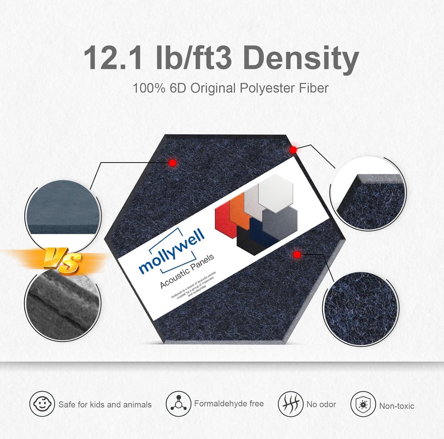 Mollywell Hexagon Acoustic Panels, High Density, Soundproofing, Decorative Noise Reduction Felt Wall Tiles for Ceilings, Home Office & Gaming Room (Ink Blue), 14x12x0.4 Inch