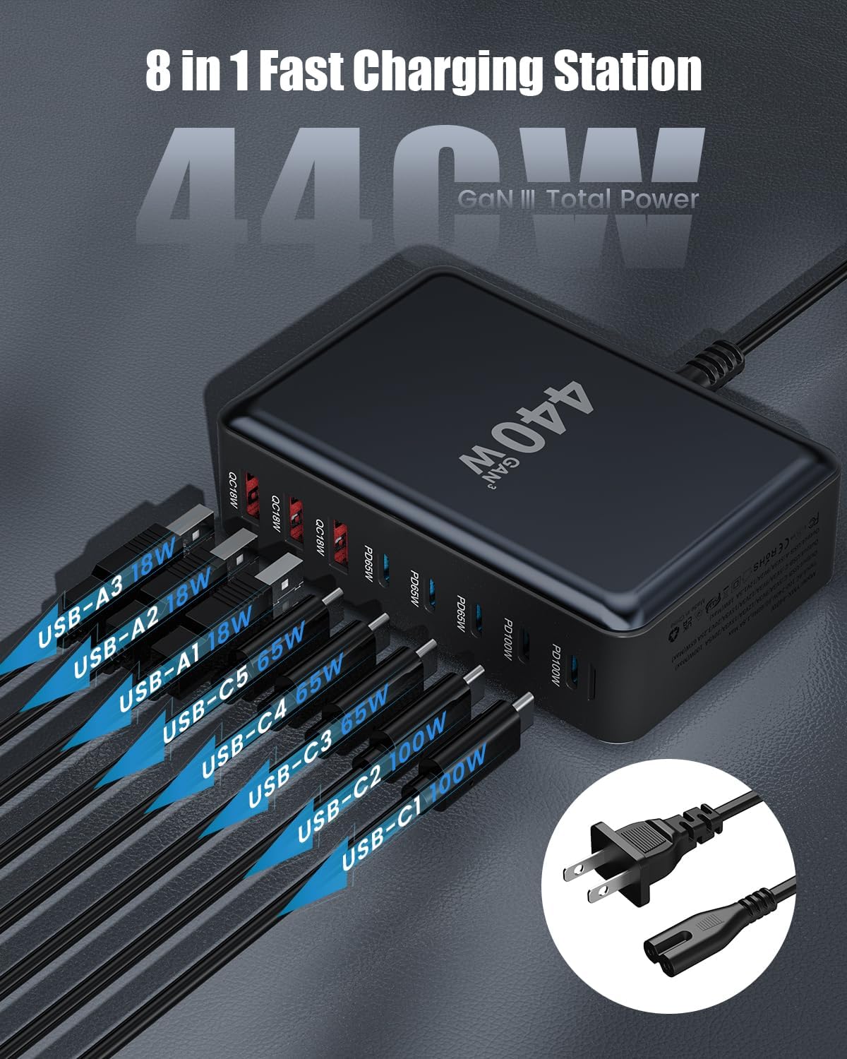 USB C Charger Block 440W Charging Station Hub,8 Port GaN III Fast Charging Brick with 5ft Extension Cord,PD QC PPS 100W Laptop Power Adapter for MacBook Pro/Air,iPhone 16/15,Samsung Galaxy,Dell etc