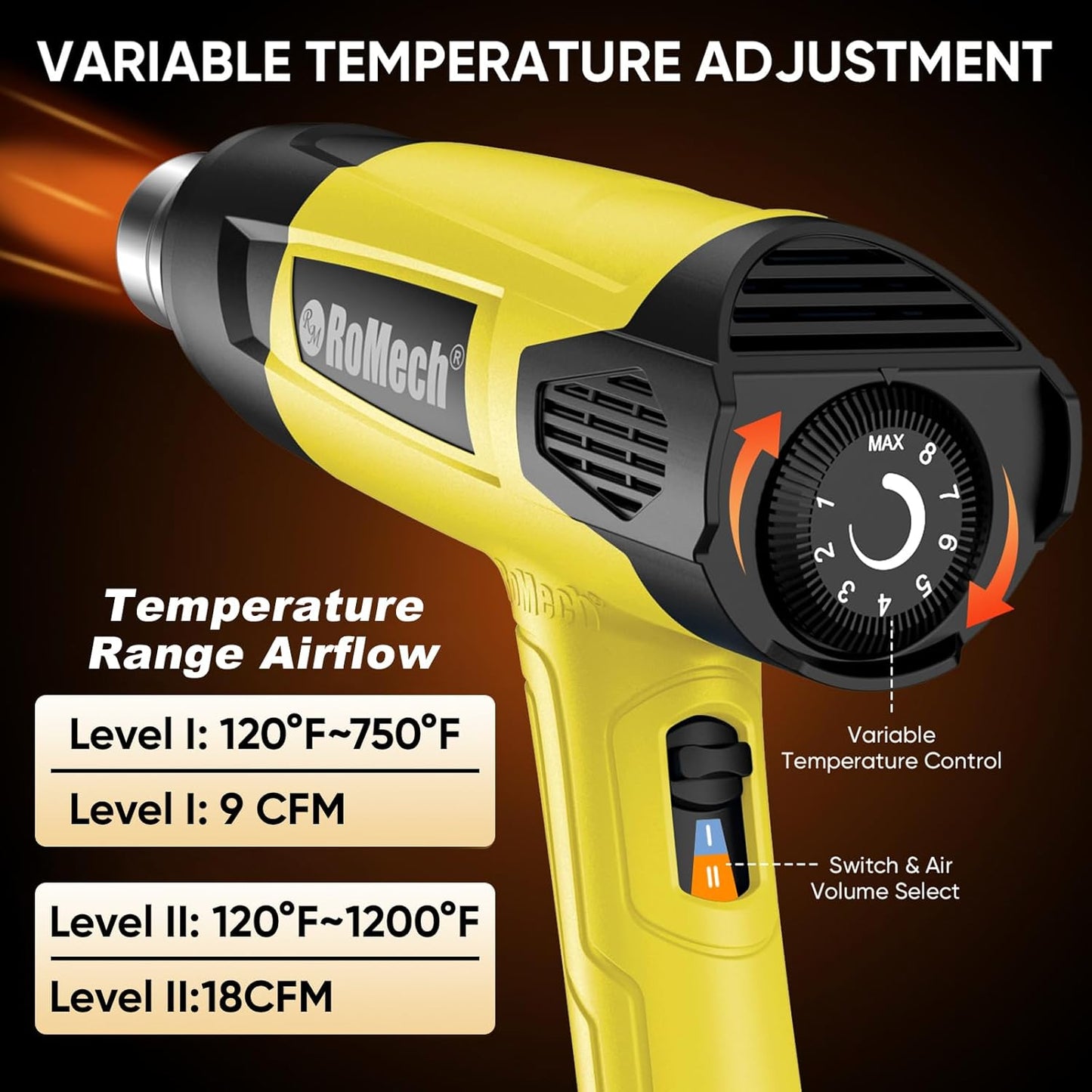 ROMECH 1500W Heavy Duty Heat Gun, Variable Temperature Control Hot Air Gun Kit with 2 Air Flow 120°F~1200°F and 4 Nozzles for Crafts Shrink Wrap (Yellow)