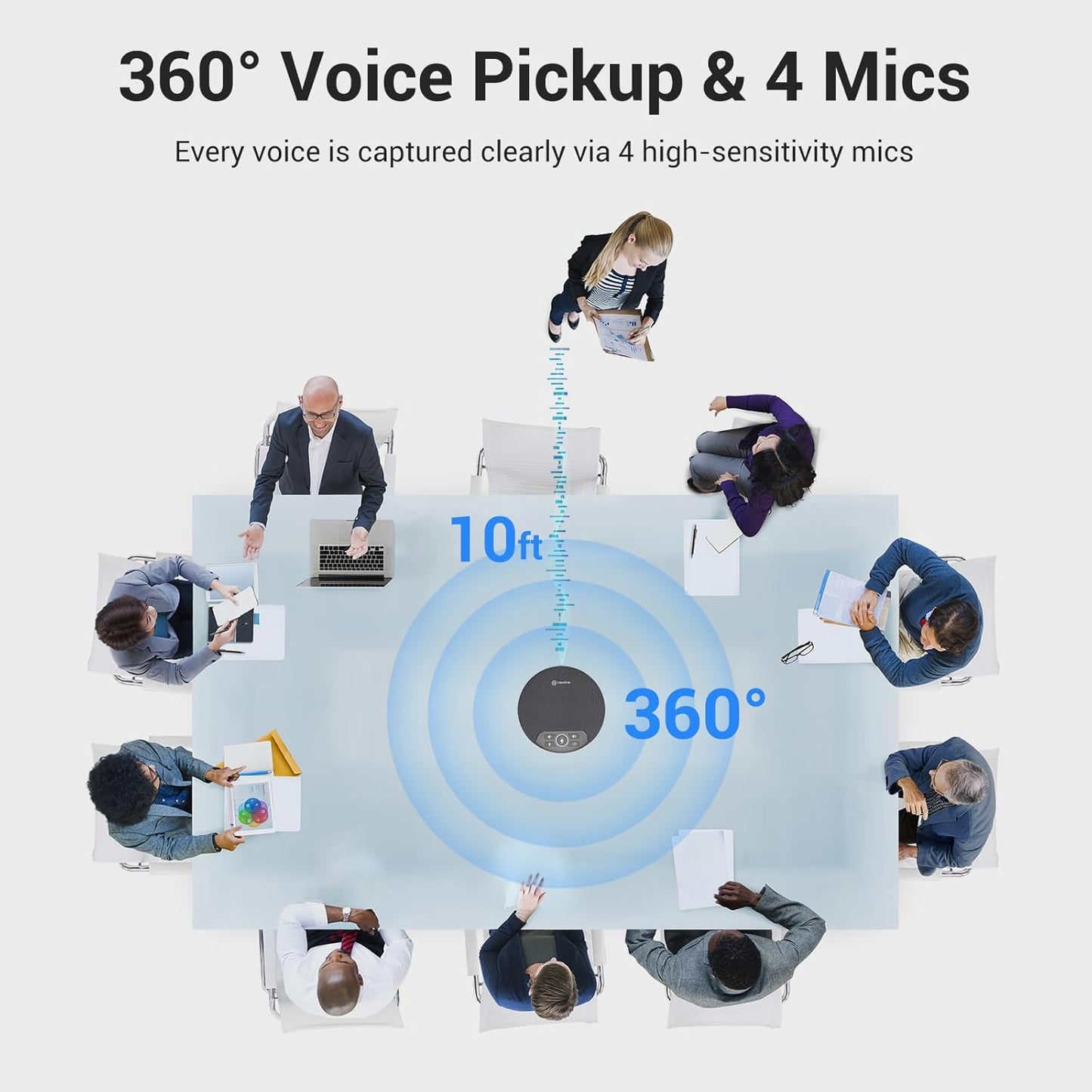 N newline Conference Speaker and Microphone, 4 AI Mics 360° Voice Pickup, Plug & Play, Bluetooth Speakerphone w/dongle, Wireless Daisy Chaining, Noise Reduction, for Meeting, Home Office, NewPie 91