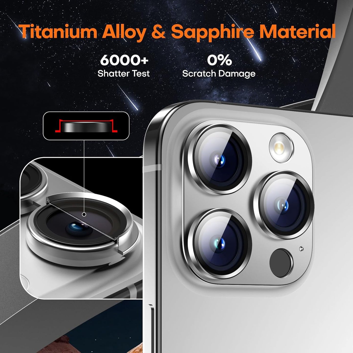 Camera Lens Protector for iPhone 16 Pro Max/16 Pro/15 Pro Max/15 Pro/14 Pro Max/14 Pro, Aluminum Alloy Sapphire Glass Camera Screen Cover, Case Friendly- White Titanium