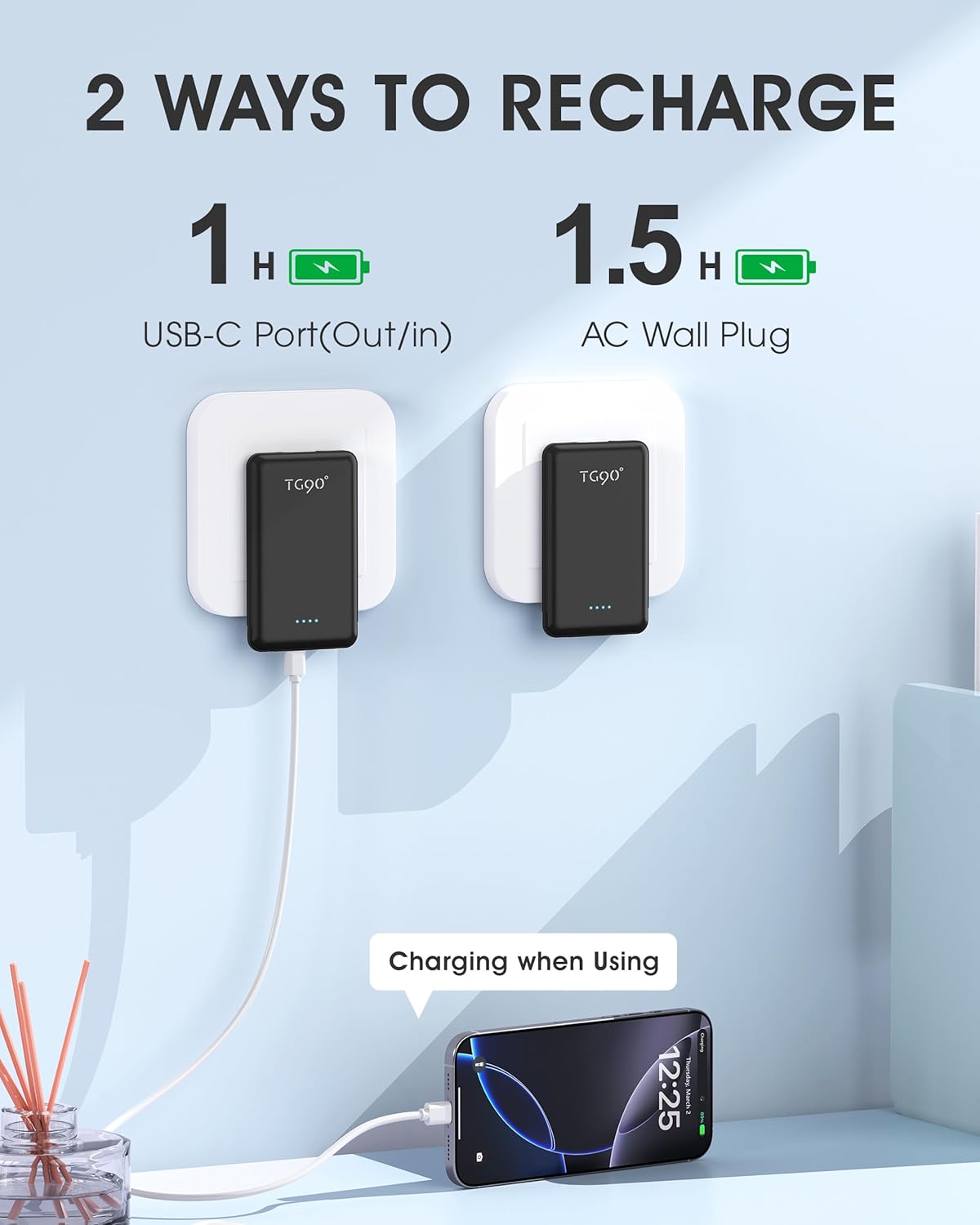 TG90° Portable Charger Power Bank,5000mAh Small Battery Pack with Built-in Foldable AC Wall Plug and Cables, Mini Battery Charger Compatible with iPhone 16 15 14 13 12 Samsung Google iPad etc