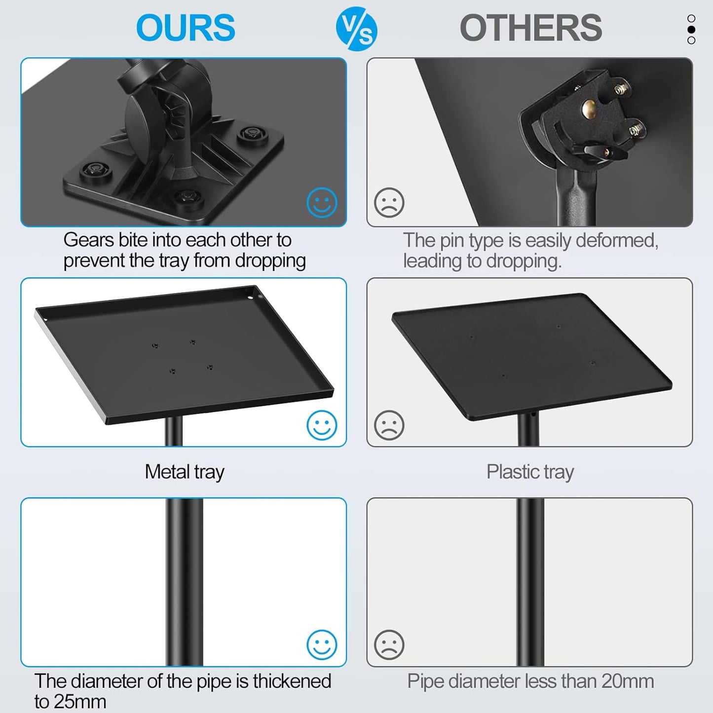 Projector Stand Tripod, Portable Laptop Floor Mount Adjustable Height 26 to 52 Inch with Gooseneck Phone Holder for Outdoor Movies-Detachable Computer DJ Racks