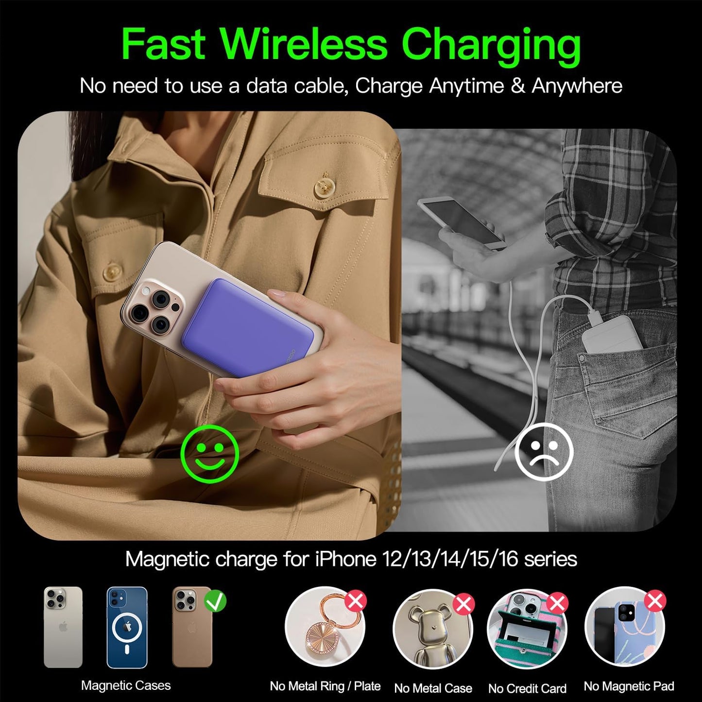 2025 Magnetic 15W Power Bank for iPhone,5000mAh Magsafe Battery Pack with 20w Fast Charging,Slim Magsafe Power Bank in&Out,with LED Display,Wireless Portable Charger for iPhone 16/15/14/13/12 Series