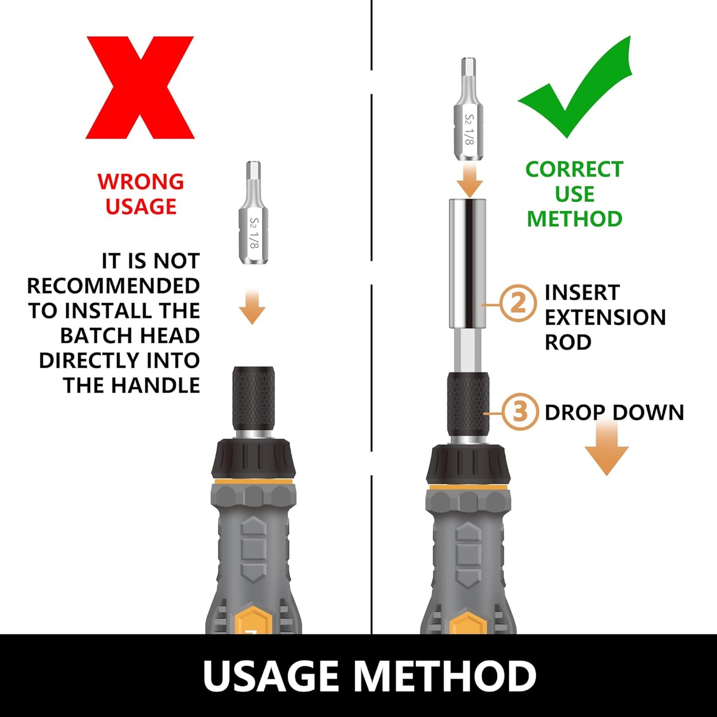 MulWark 63PC Magnetic Ratcheting Screwdriver Bit Set - Multibit Screw Driver with Screwdriver Bits Including Slotted, Torx, Hex, Pozi, Philips, Square; Nut Driver Set for SAE and Metric