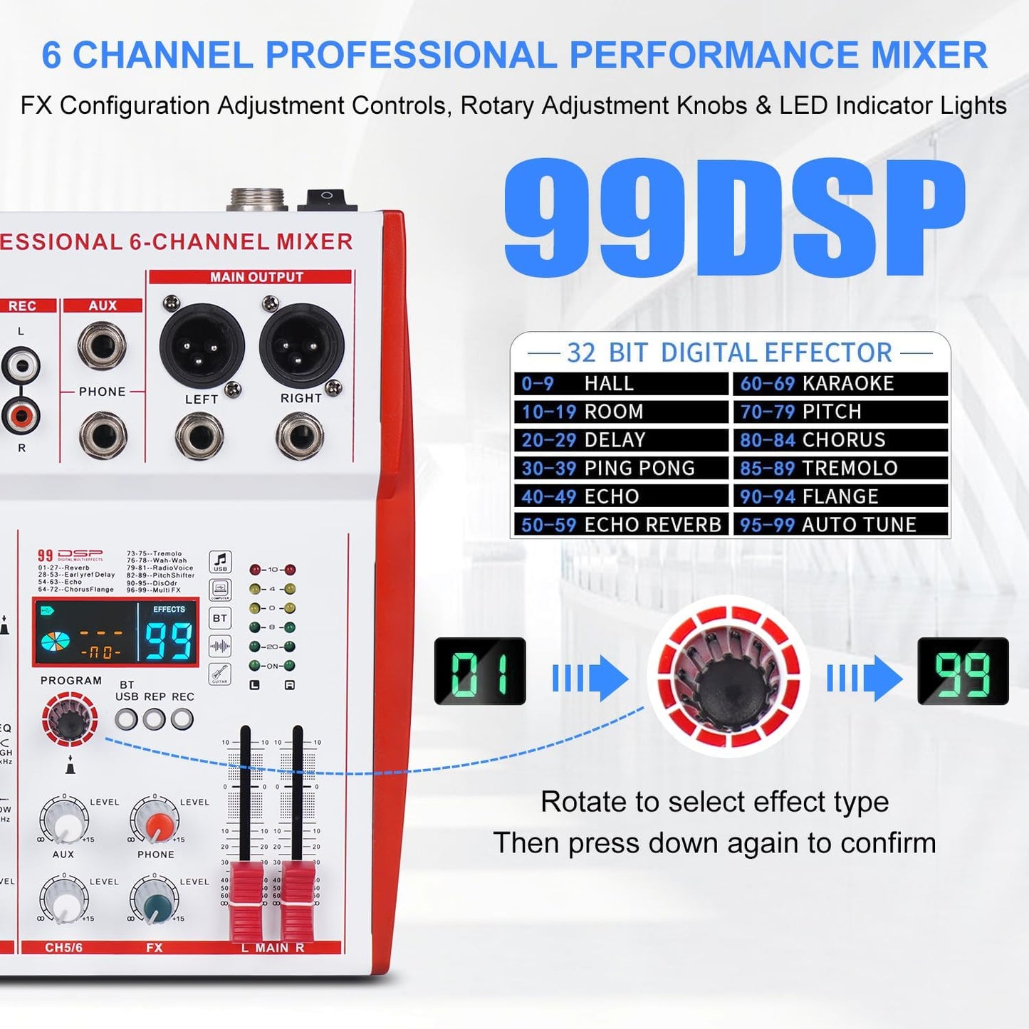 MW-6 6 Channel Professional DJ Audio Mixer, Portable Controller Mixer with DSP 99 Preset Effects for Live Streaming, Podcasting, Family Party (mw-6 white)