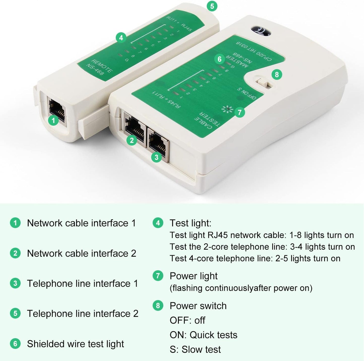 Delgada rj45 Crimp Tool with 50PCS Pass Through Connectors, for Cat6 Cat5e Cat5 Crimping Tool Kit, Network Cable Tester and Wire Stripper Included, for RJ45/RJ12 Regular