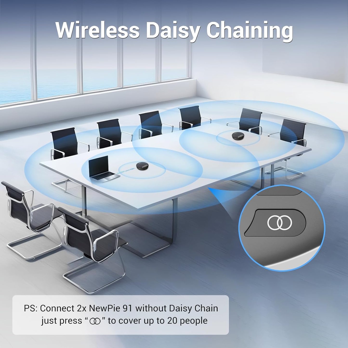 N newline Conference Speaker and Microphone, 4 AI Mics 360° Voice Pickup, Plug & Play, Bluetooth Speakerphone w/dongle, Wireless Daisy Chaining, Noise Reduction, for Meeting, Home Office, NewPie 91