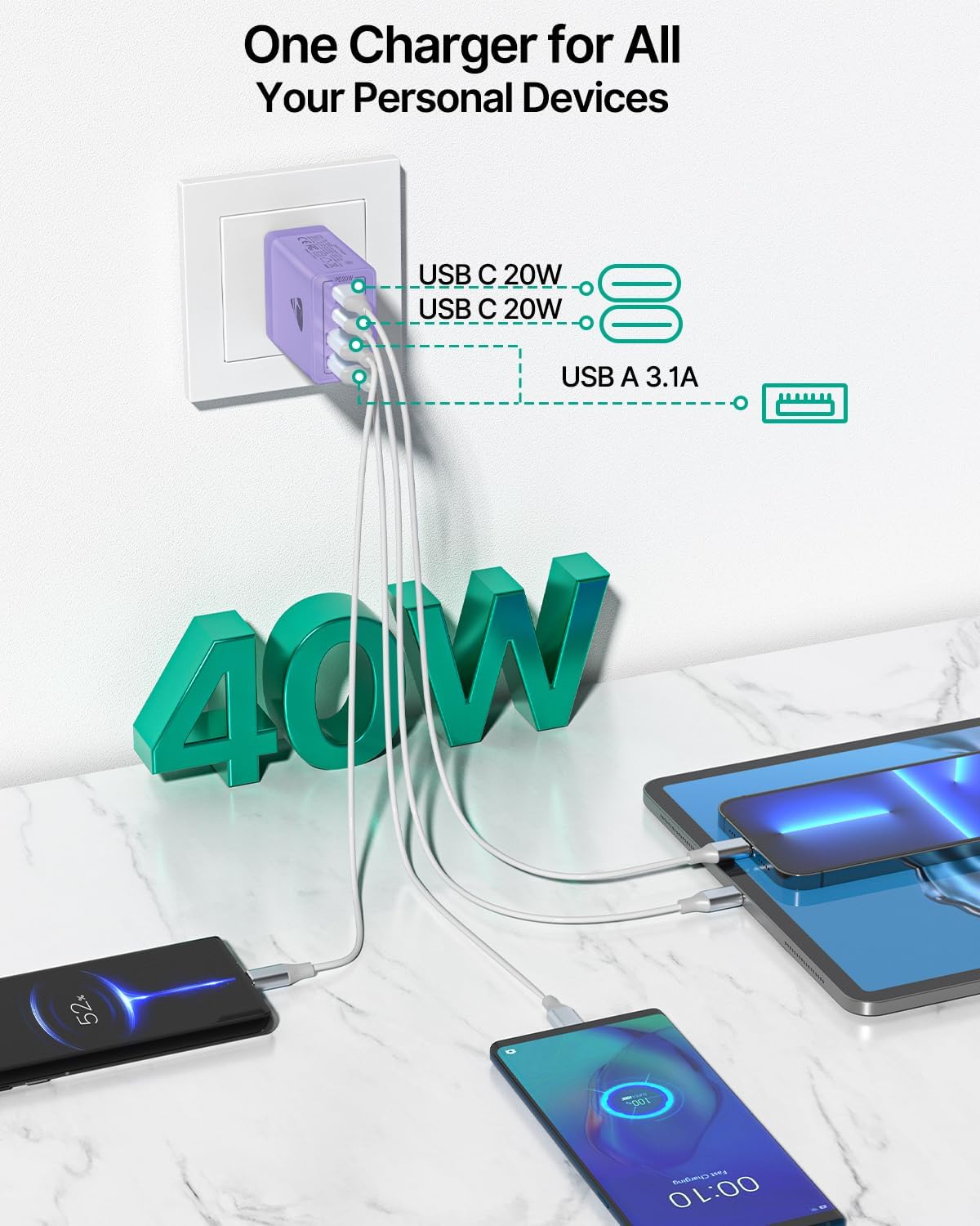 USB C Wall Charger Block 2-Pack, Aiminu 40W 4-Port PD Power Delivery Fast Type C Charging Block Plug Adapter for iPhone 15/14/13/12/11/Pro Max, XS/XR/X, iPad, Samsung, Android Phones Charger Cube