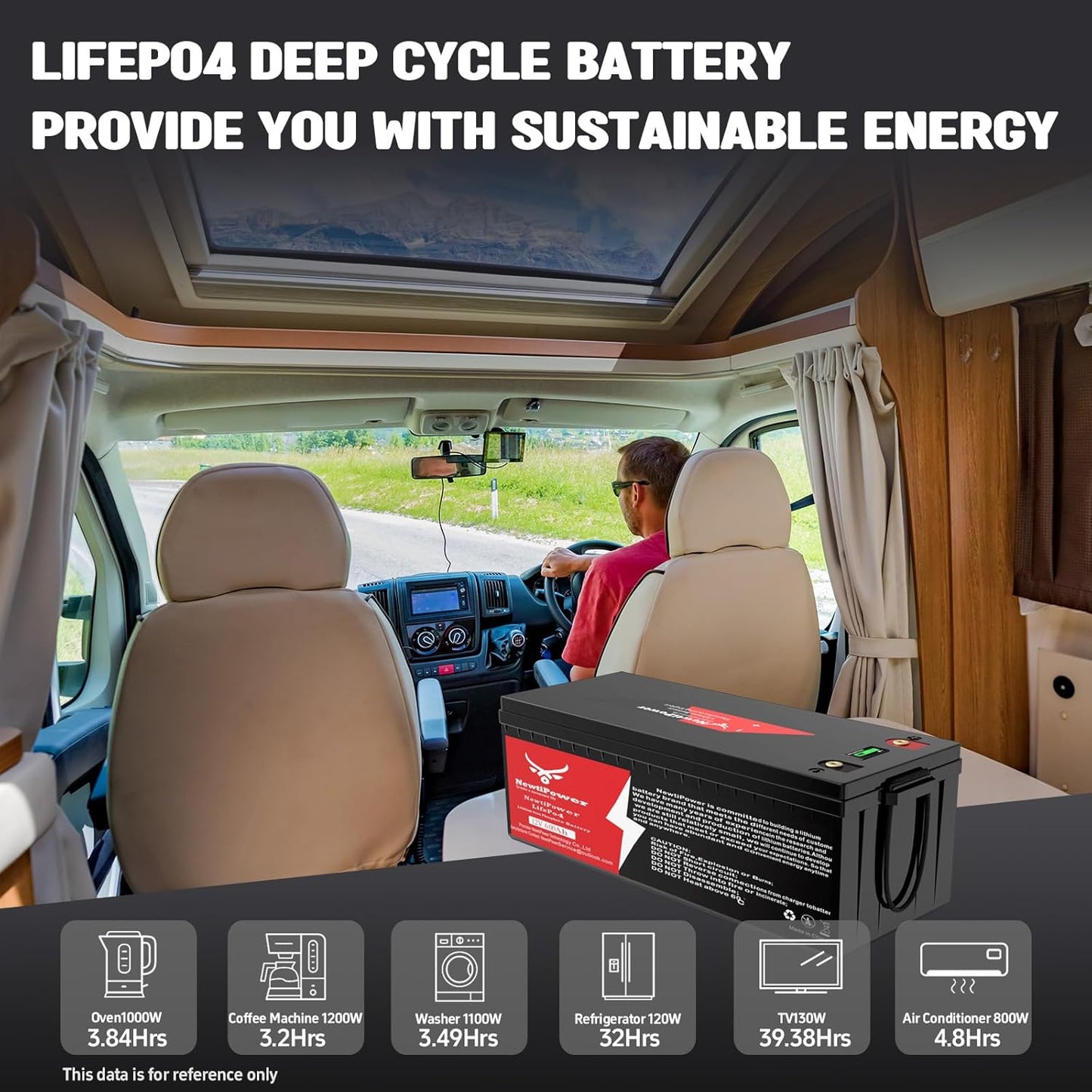 12V 600Ah Lithium LiFePO4 Battery with 250A BMS Grade A Cells Deep Cycle Rechargeable Battery,10000+ Cycles,Perfect for Golf Cart,Off Grid Applications (12.8V 600Ah)