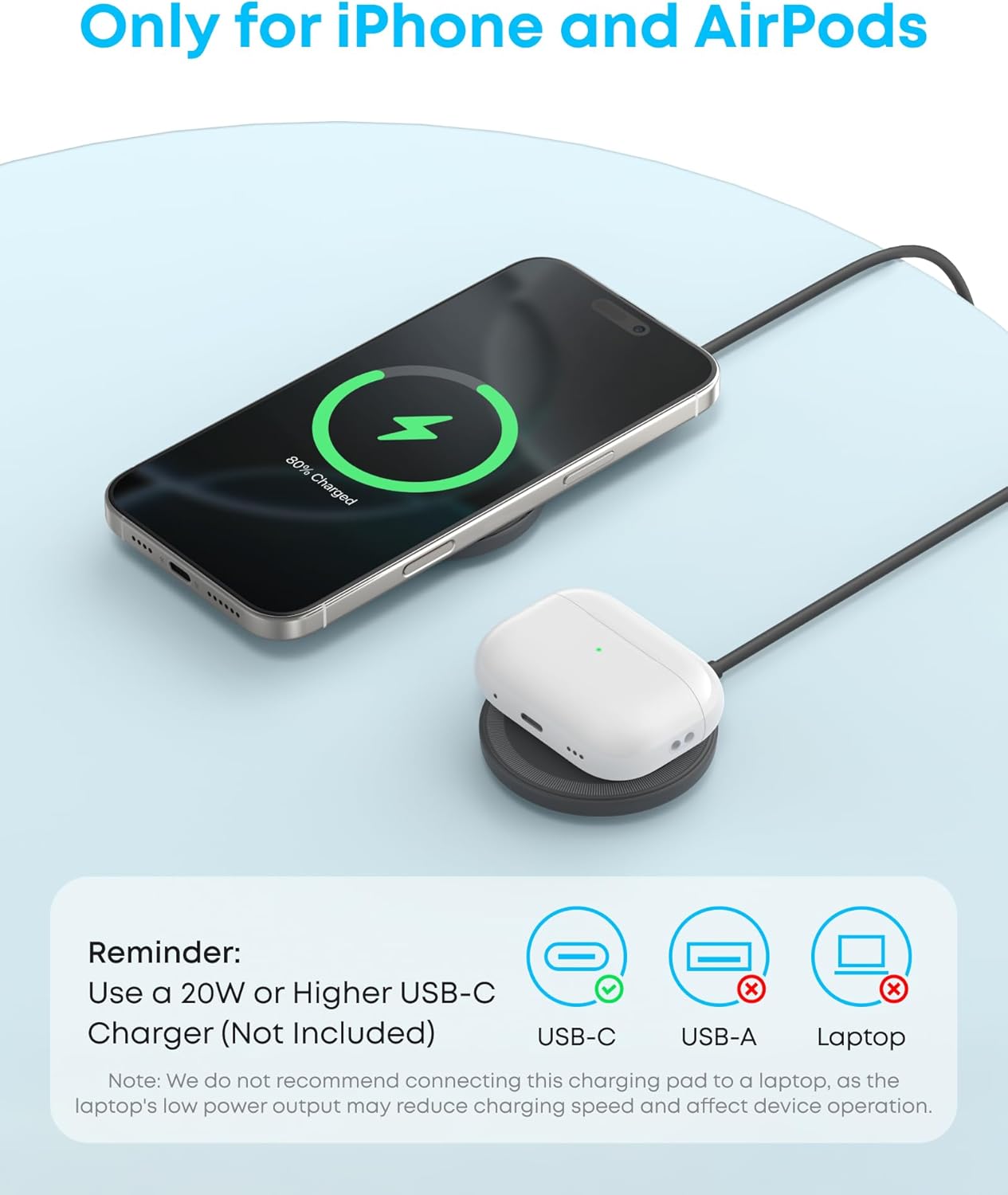 Anker Zolo Magnetic Wireless Charger, Qi2 Certified 15W MagSafe-Compatible Wireless Charging Pad, for iPhone 16/15/14/13 Series, AirPods, and More (Adapter Not Included) (Black, 2 Pack)