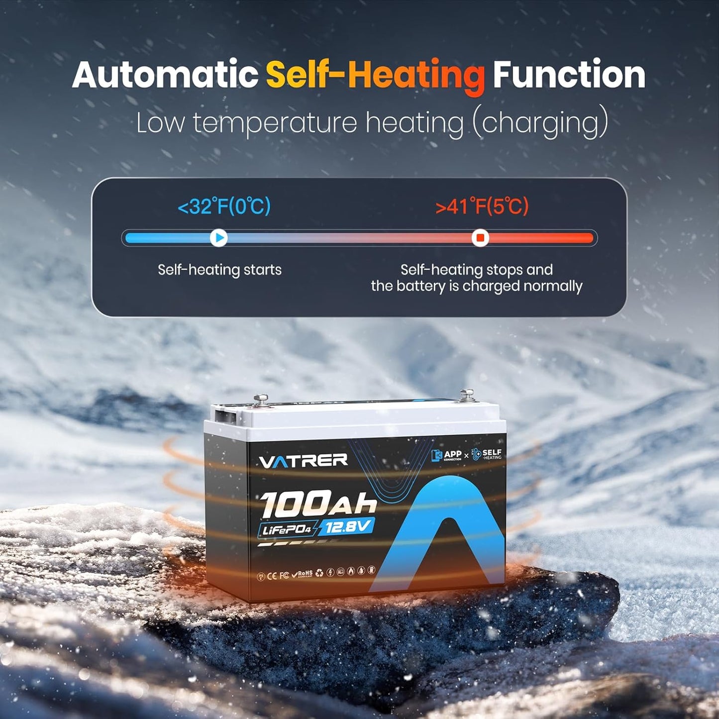 12.8V 100AH Group 31 Bluetooth LiFePO4 Lithium Battery with Self-Heating, Built-in 100A BMS, High/Low Temp Cutoff, Supports Low Temp Charging(-4°F), 5000+ Cycles, Perfect for RV/Camping,Off-Grid,Solar