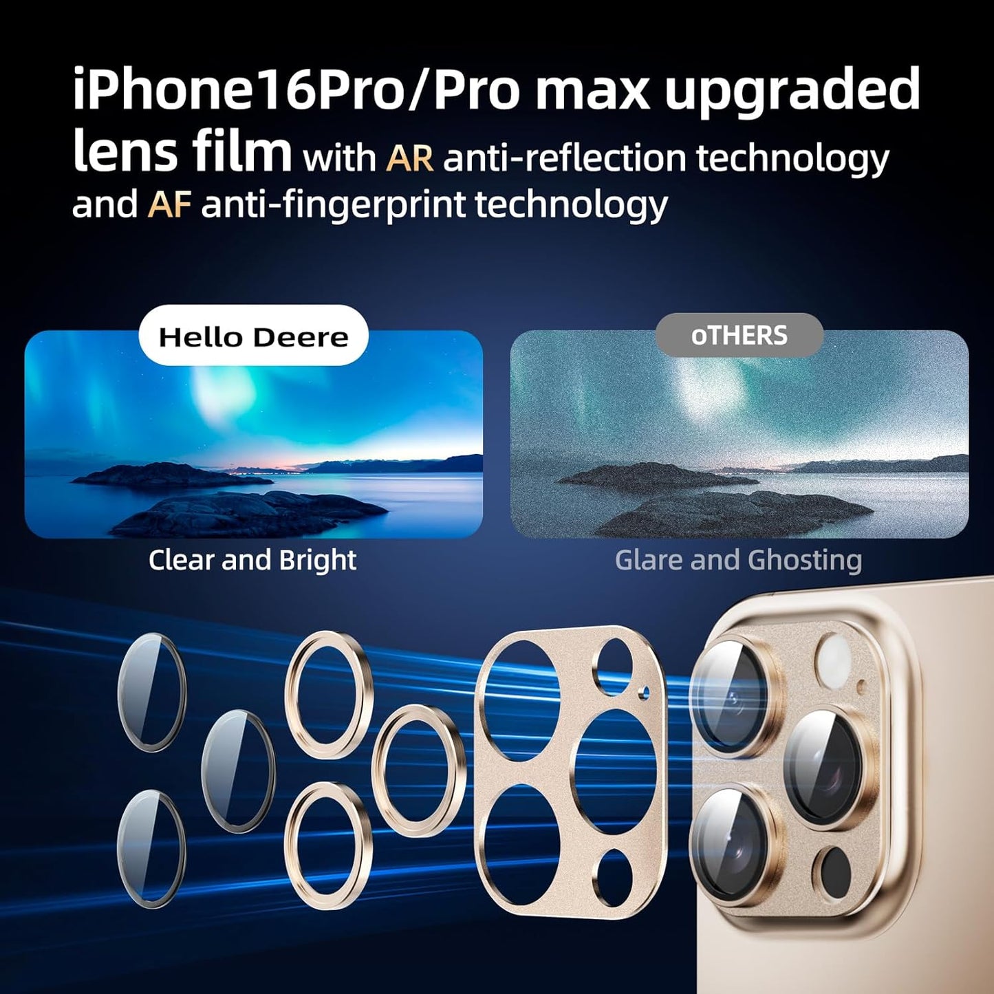 Compatible with iPhone 16 Pro Max Camera Lens Protector,[Shatterproof] [Strong Adsorption][AR Anti-Reflection] 9h Metal Aluminum Alloy Tempered Glass Camera Cover,Gold
