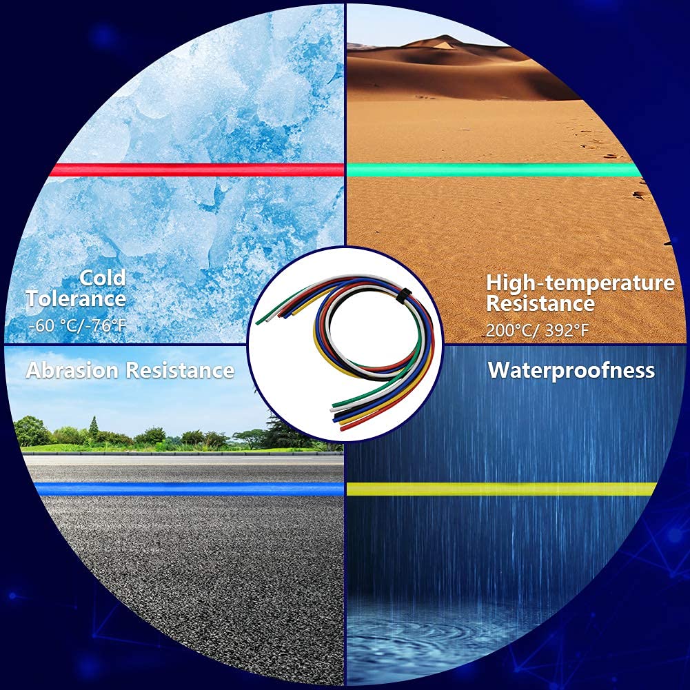 Fermerry 22 AWG Stranded Wire Spool 100ft Each 2 Colors Flexible 22 Gauge Silicone Hook up Wire Kit Electrical Tinned Copper Wire