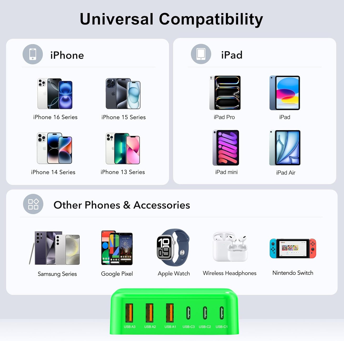 USB C Fast Charger 100W GaN 6 Port Type USB C Charging Station Hub Block Wall Charger Power Strip Adapter Plug Cube Brick 3 USB A for iPad iPhone 15 14 13 12 11 Pro Max Pixel Note Galaxy