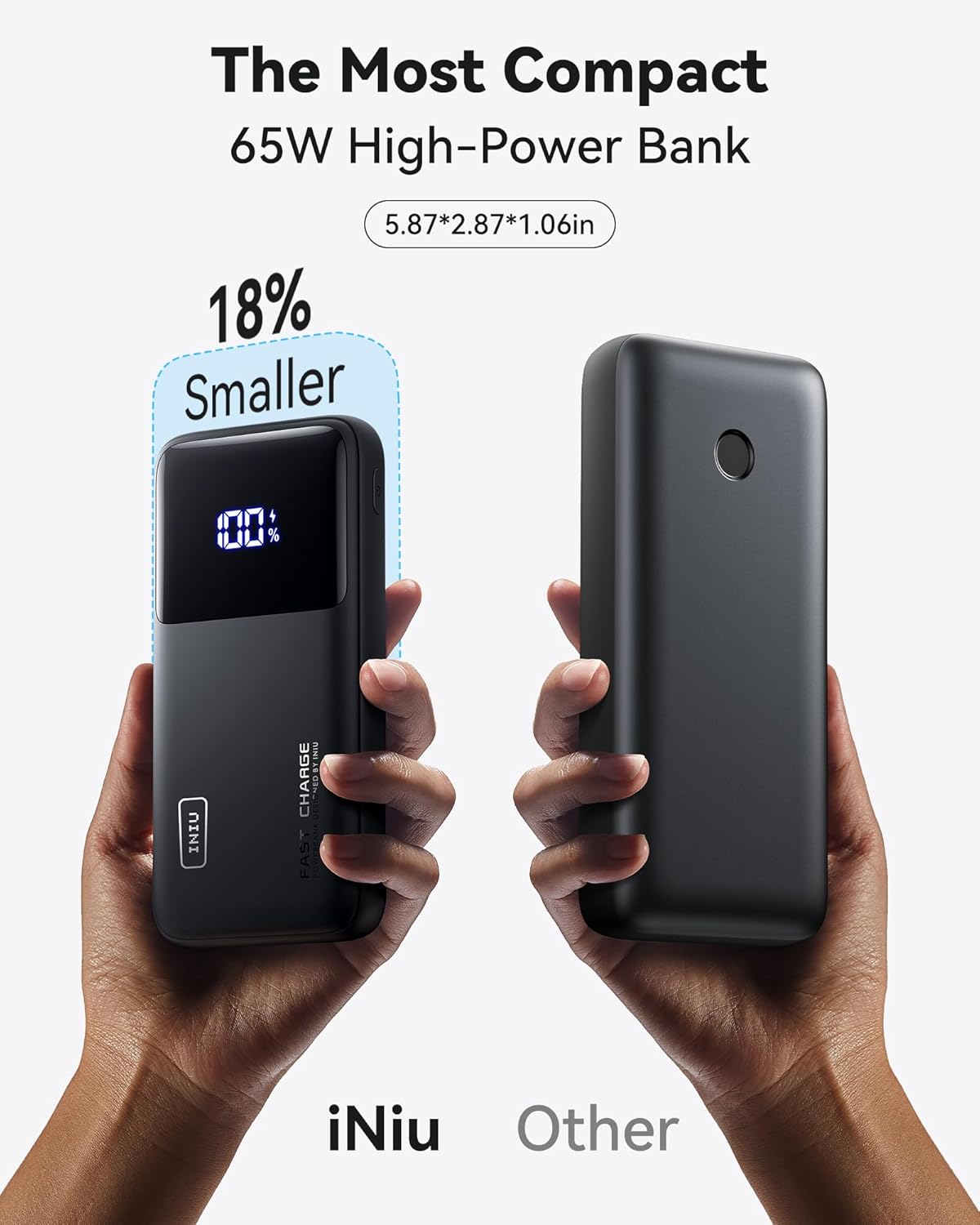 INIU Power Bank, 20000mAh 65W Compact USB C Laptop Portable Charger, PD QC Fast Charging 3-Output Battery Pack, Travel Charger for Laptop MacBook iPad Tablet Steam Deck iPhone 16 15 Samsung S22