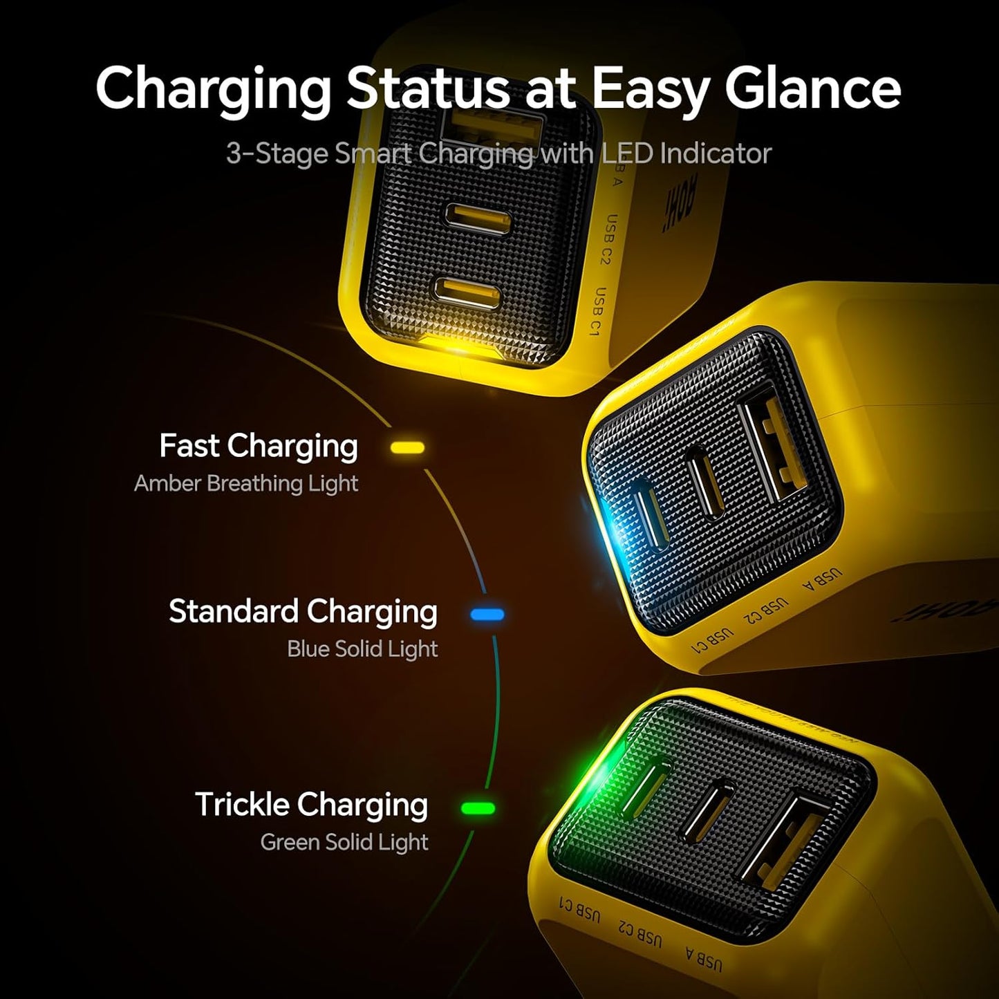 AOHI Youth 65W GaN+ USB C Charger Block, 3-Port PPS Type C Compact Foldable Laptop Fast Wall Charger for MacBook Pro/Air, iPad Pro, iPhone 16/15 Pro Max, Galaxy S24, Pixel, Steam Deck and More, Yellow