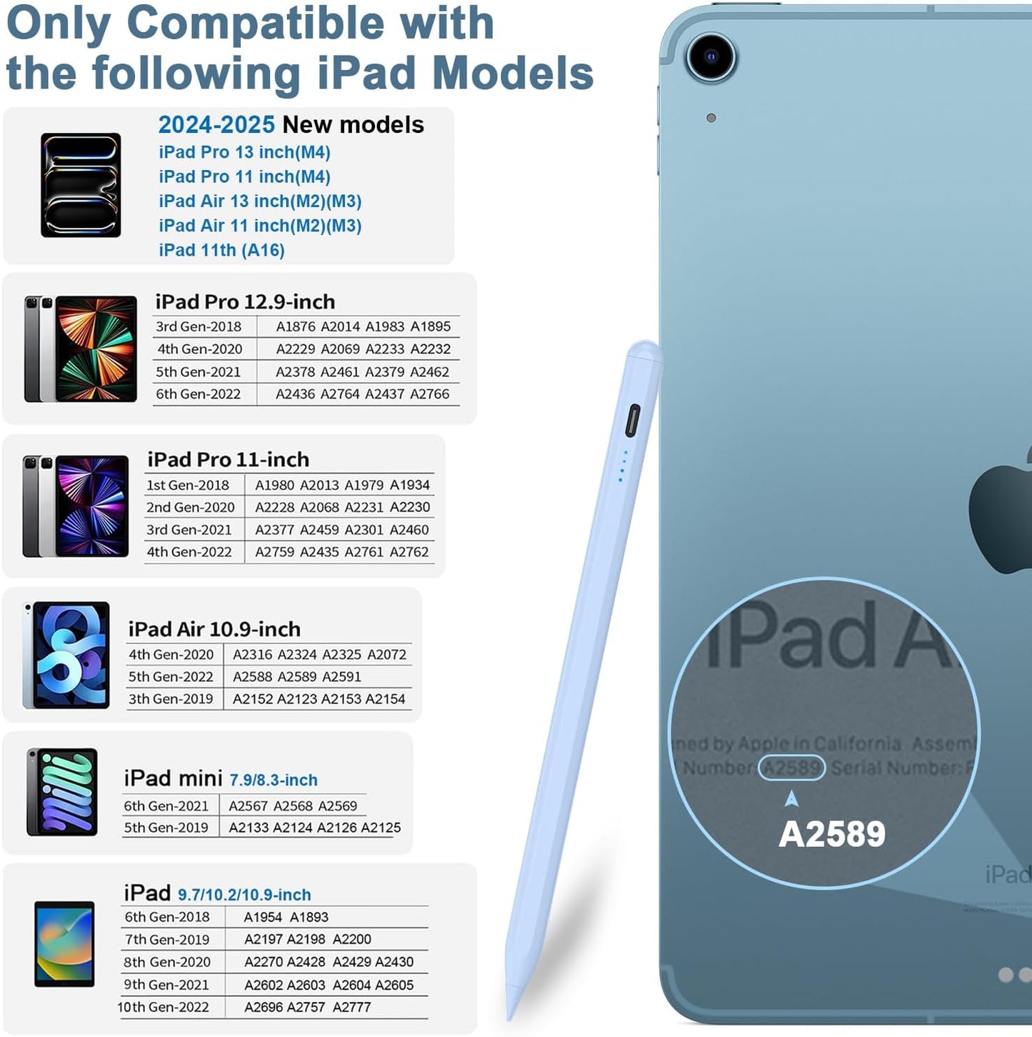 Stylus Pen for iPad 9th&10th - Type-c Charging Pencil for ipad Palm Rejection Active Pen Compatible with (2018-2025) Apple iPad 6/7/8/9/10/11(A16), Air 3/4/5/M2/M3, Mini 5/6, Pro 11"/12.9"/M4（Blue）