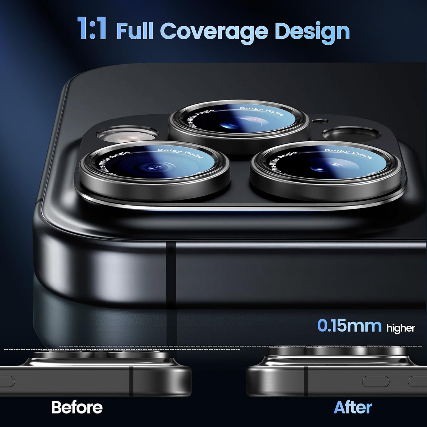 CACOE for iPhone 14 Pro/14 Pro Max/16 Pro/16 Pro Max Camera Lens Protector - Metal Frame Tempered Glass Cover, [Anti-Scratch] [Drop-Proof][Strong-Adhesion] Camera Screen Cover(Black)