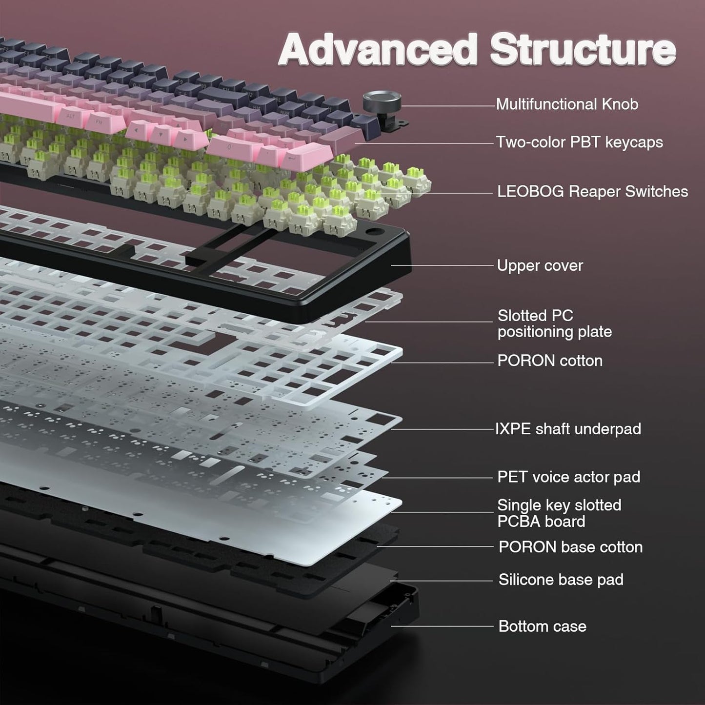 AULA F99 Pro Wireless Mechanical Keyboard with Knob,Tri-Mode BT5.0/USB-C/2.4GHz Hot Swappable Keyboard,Pre-lubed Switches,RGB Backlit Computer Gaming Keyboards