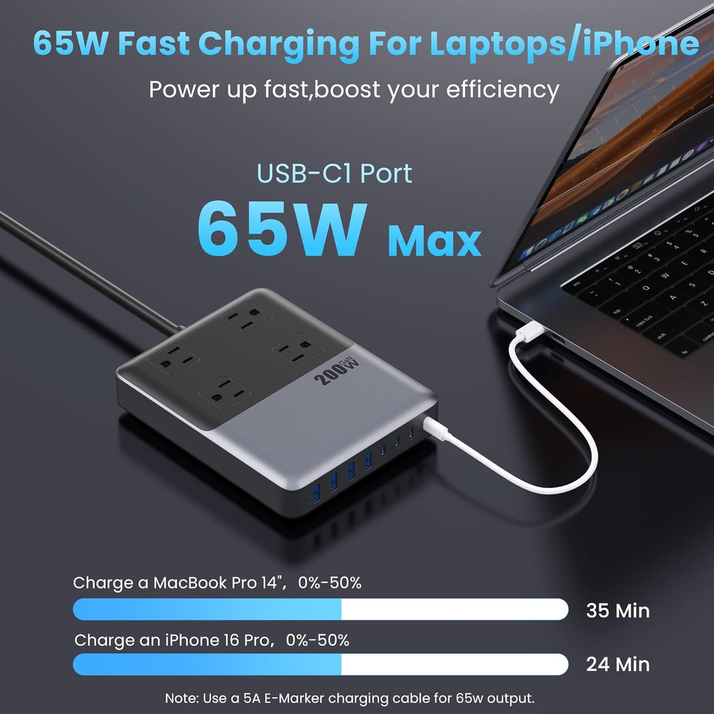 12-in-1 Charging Station USB C Power Strip with 5ft Cord and Plug,200W GaN IV USB C Charger Block,4 AC Outlets,4 USB-A,4 USB-C for MacBook,iPhone 16/15/14,Fast Charging Desktop Charger for Office,Home