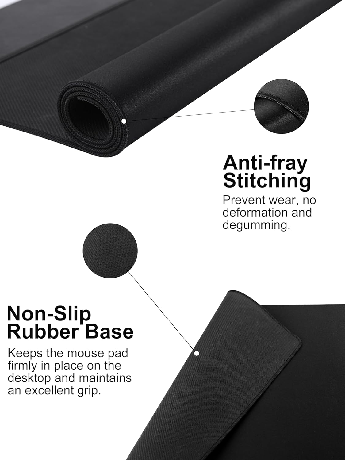 TopMade Mouse Pad with 15W Fast Wireless Charging, 35.43"x15.75" XXXL Large Gaming Waterproof Desk Pad with Ultra-Smooth Surface, Non-Slip Base, Classic Black Computer Desk Mat for MacBook, PC, Laptop