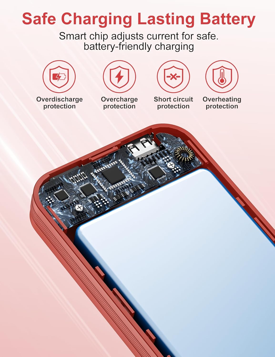 Portable Charger Power Bank, 12000mAh 22.5W USB C Charger Fast Charging with Built-in Cables & Wall Plug, 5-in-1 Battery Pack with LED Display, Ultimate Travel Essential for iPhone, iPad, Samsung Red