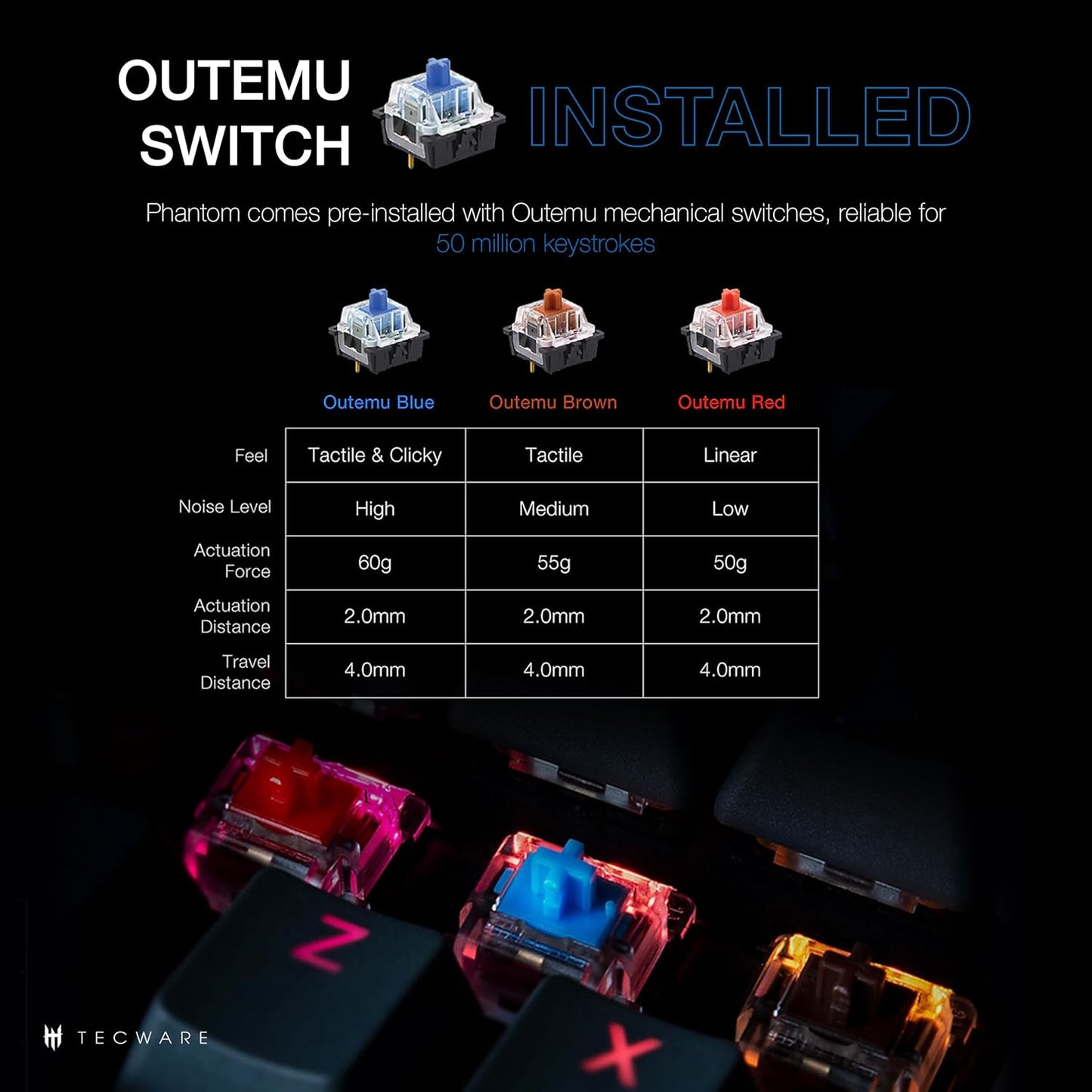 TECWARE Phantom 87 Key Mechanical Keyboard, RGB led, Typewriter Sound, Outemu Blue Switch