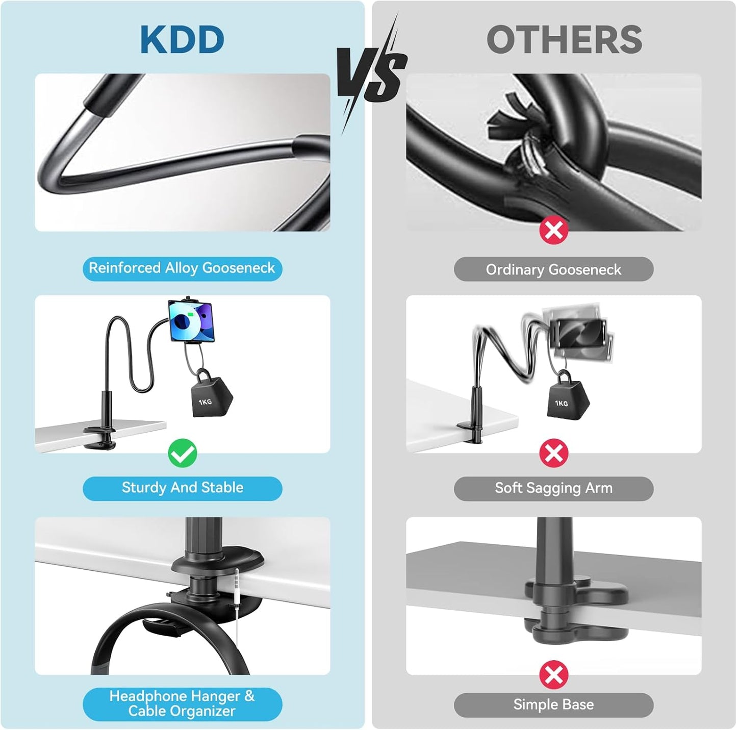 KDD Gooseneck Tablet Stand, 360° Adjustable Phone & iPad Holder for Bed and Desk, Flexible Arm Mount Clip for Video Recording, Bedside & Headboard Clamp for iPad Pro 12.9, Mini, Switch