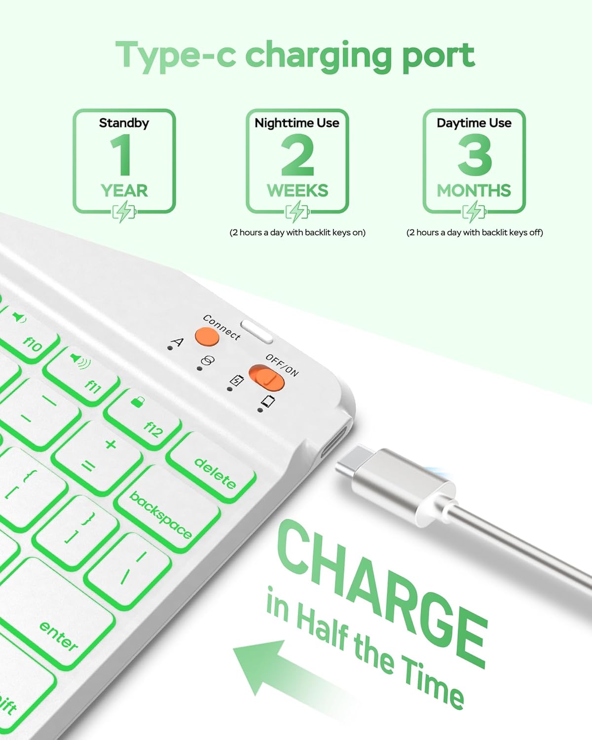 Keyboard Case for iPad 7th/8th/9th Generation 10.2'' 2019/2020/2021, 360° Rotatable Magnetic Keyboard Case with Pencil Holder Groove, 7 Color Backlit Wireless Detachable Keyboard (Green)