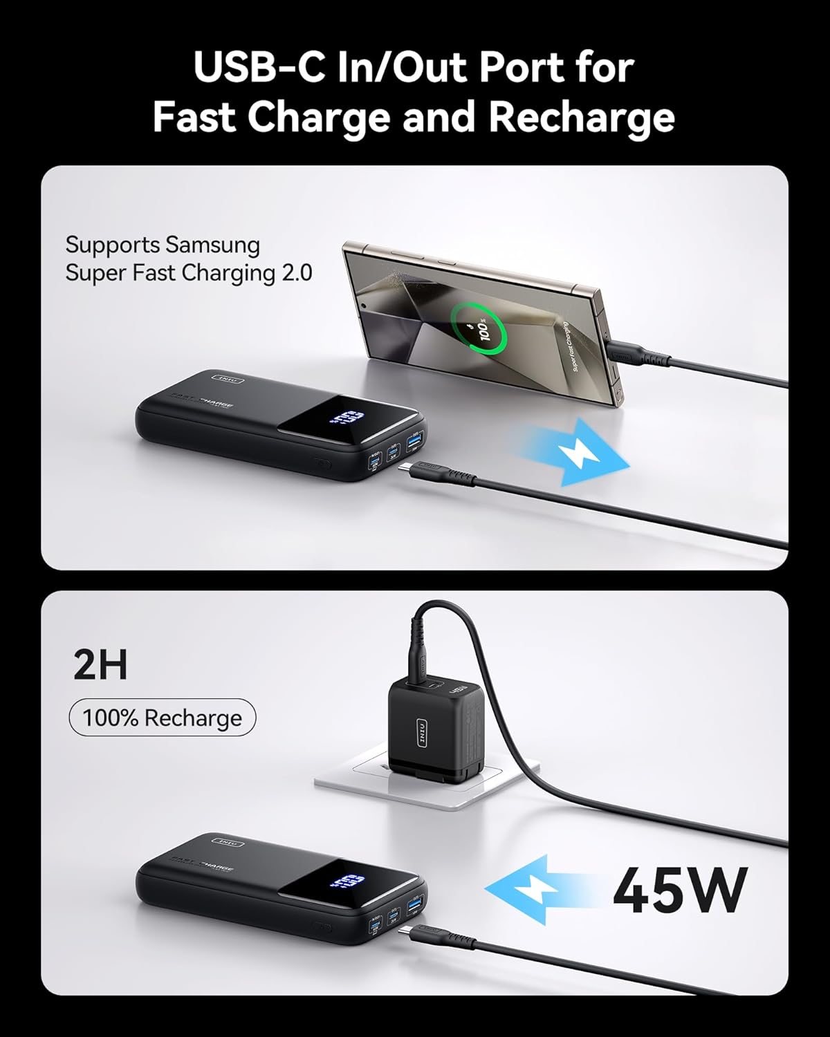 INIU Power Bank, 20000mAh 65W Compact USB C Laptop Portable Charger, PD QC Fast Charging 3-Output Battery Pack, Travel Charger for Laptop MacBook iPad Tablet Steam Deck iPhone 16 15 Samsung S22
