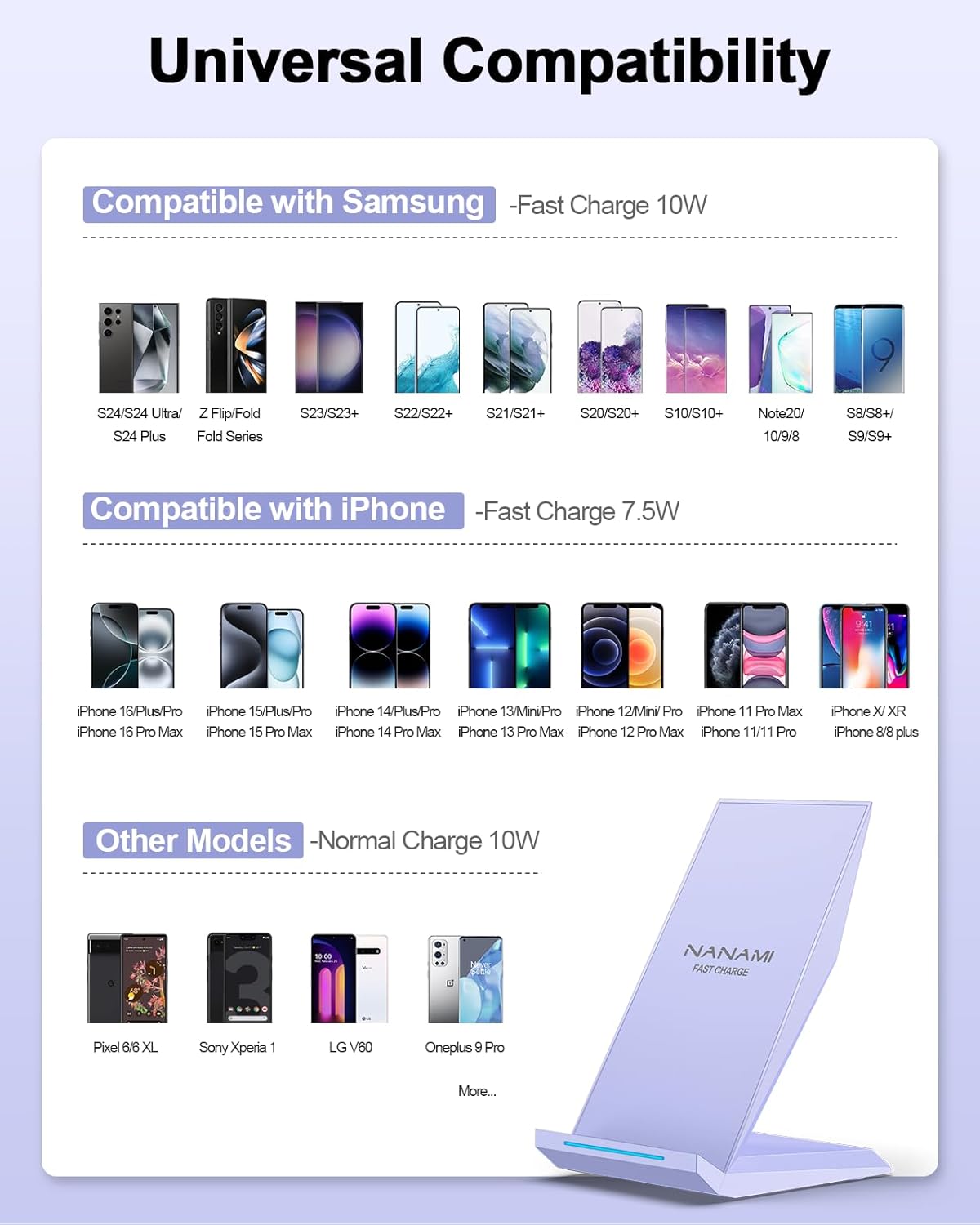 Fast Wireless Charger 2 Pack - NANAMI Qi Certified Wireless Charging Stand for iPhone 16/15/14/13/12/12 Pro Max, Phone Charger Dock Compatible Samsung Galaxy S25/S24/S23/S22/S21/S20/Note 20,Pixel 6/5