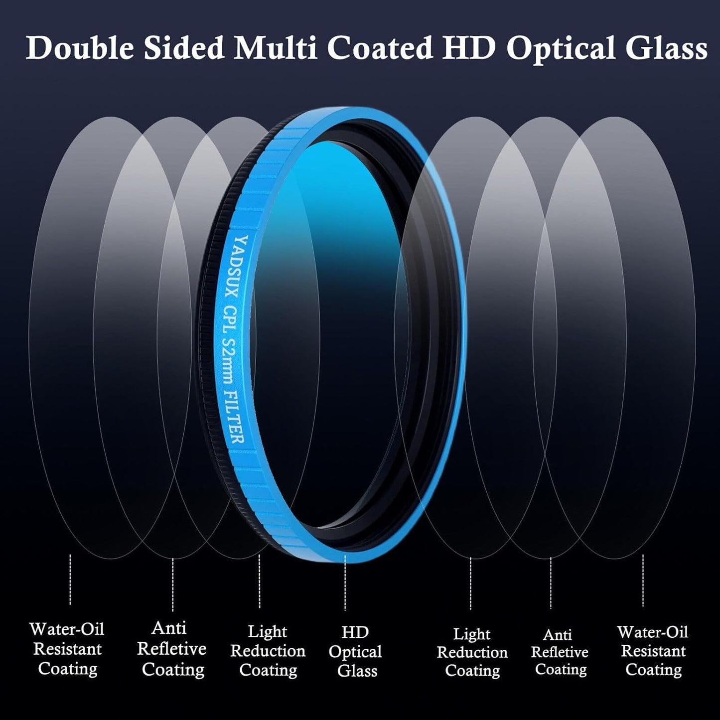 CPL Polarizer Filter, Phone Lens, 52mm Clip-on Polarizing, for iPhone 17 16 15 14 13 12 11 Pro/Pro Max Samsung BLU, Motorola, Xiaomi .Eliminate Reflections and Increase Saturation.