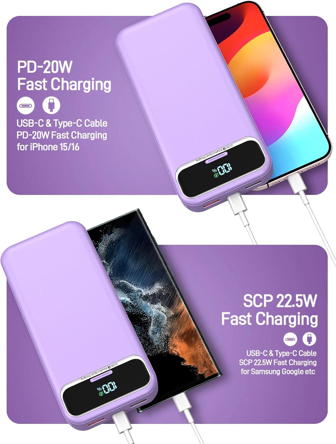 Portable Charger with Built in Cables and Wall Plug, Portable Charger 20000mAh 22.5W, Fast Charging Power Bank USB C,LED Display Battery Pack Compatible with All iPhone Series,Android etc